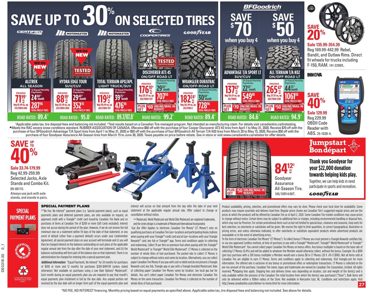 Canadian Tire Flyer - 04/24-04/30/2020 (Page 43)