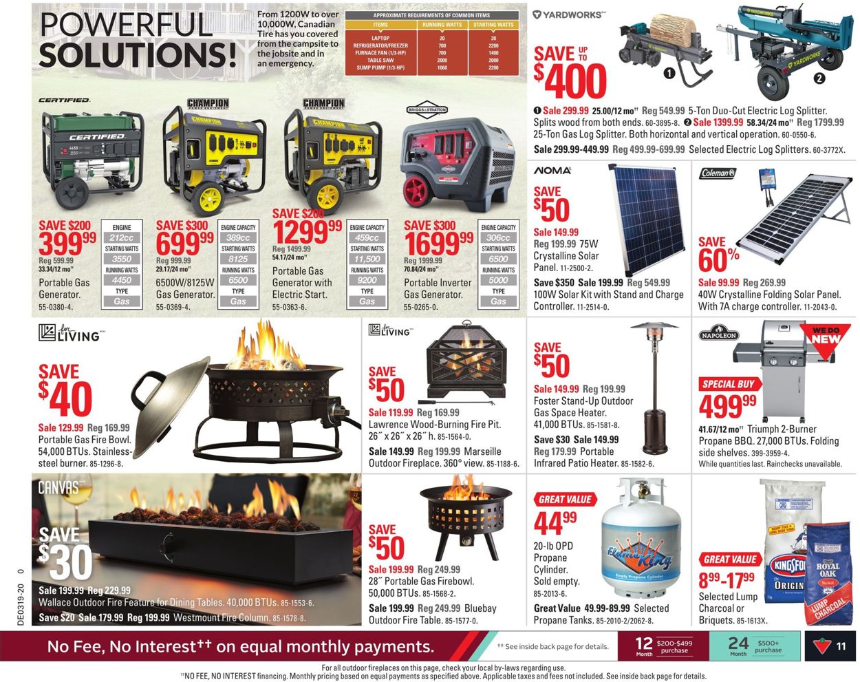 Canadian Tire Flyer - 04/30-05/06/2020 (Page 15)