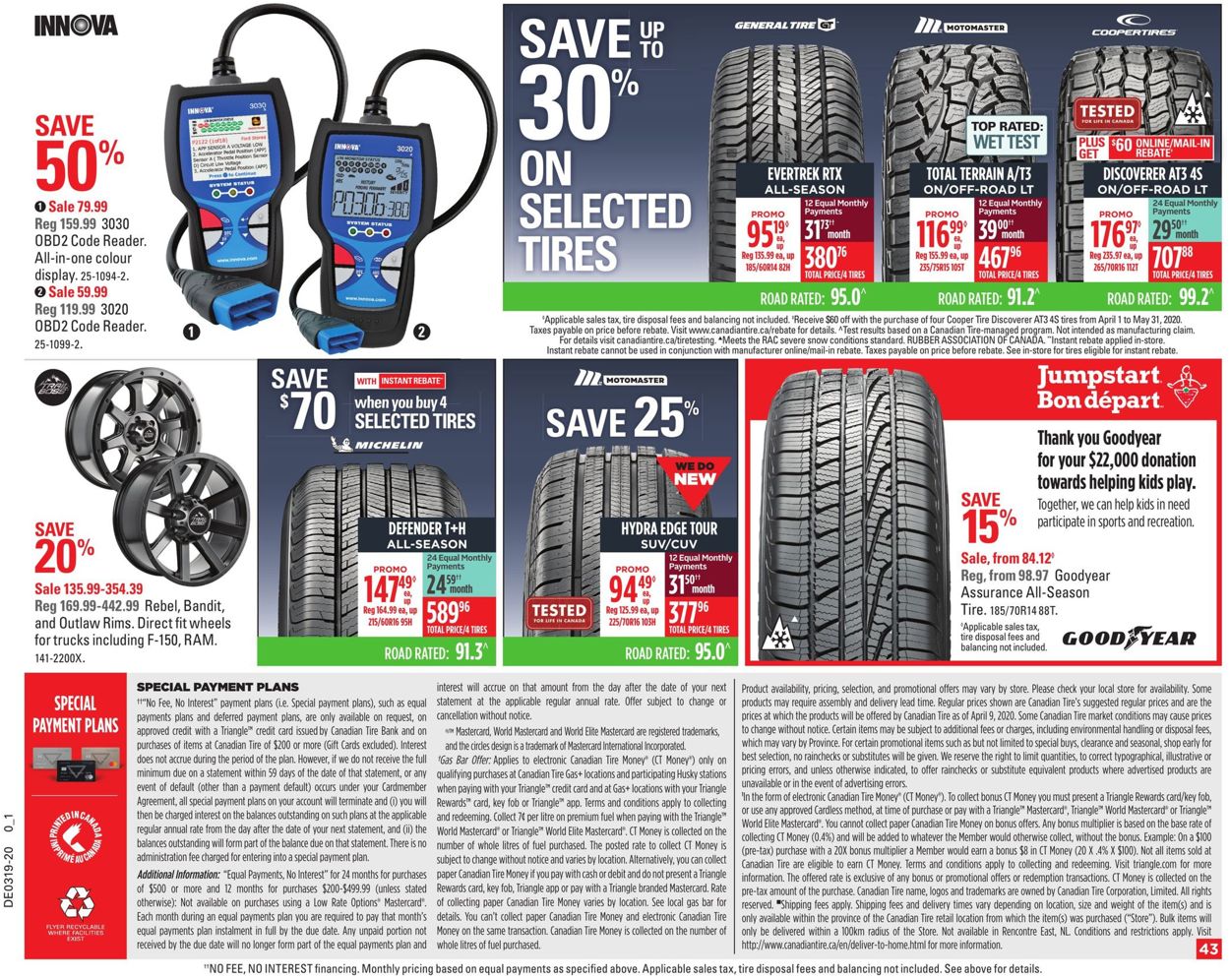 Canadian Tire Flyer - 04/30-05/06/2020 (Page 47)