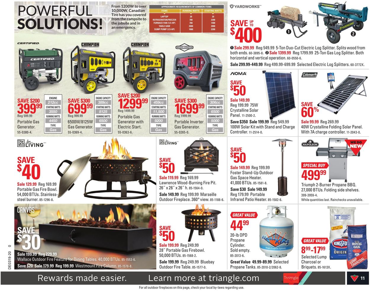 Canadian Tire Flyer - 05/01-05/07/2020 (Page 20)