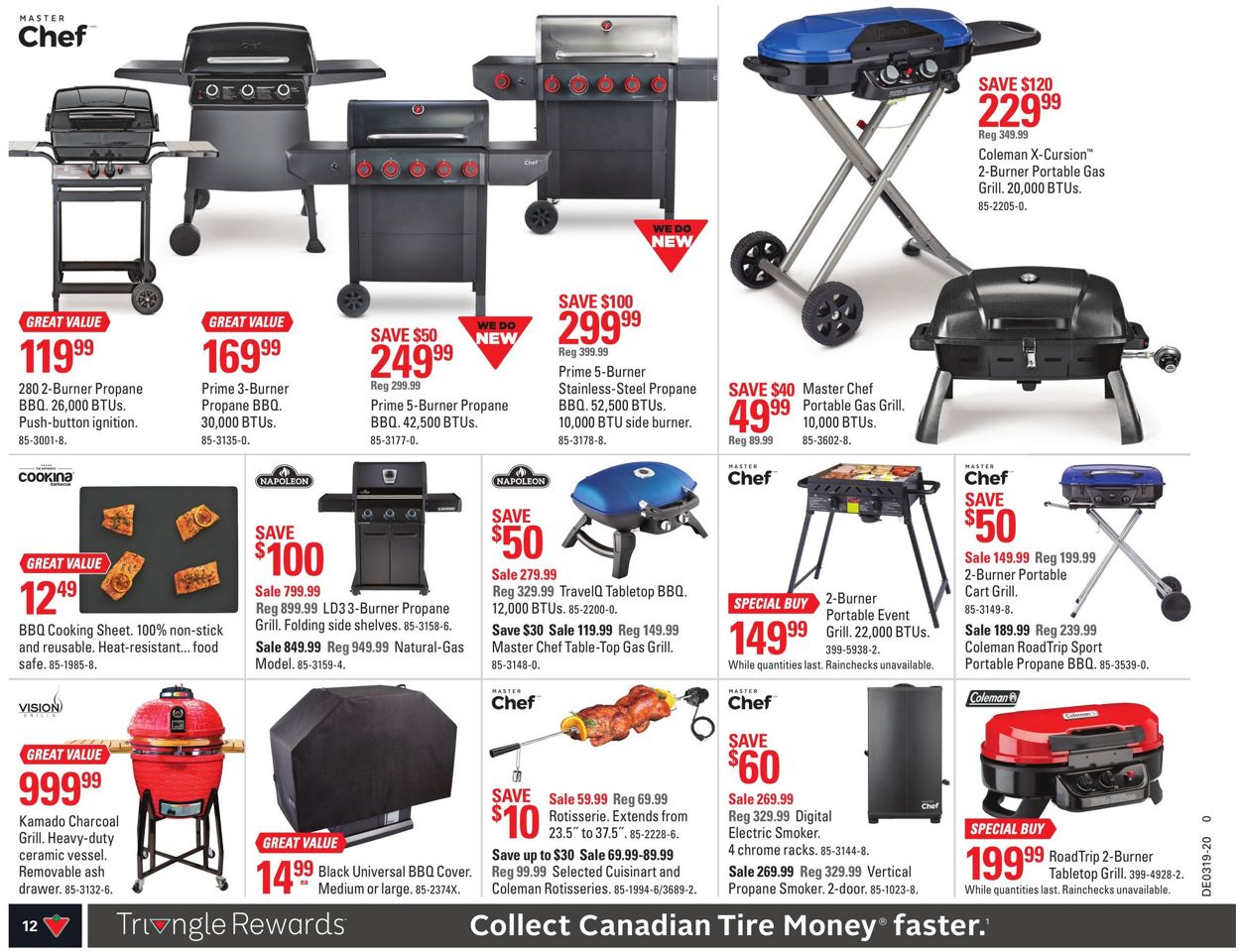 Canadian Tire Flyer - 05/01-05/07/2020 (Page 22)