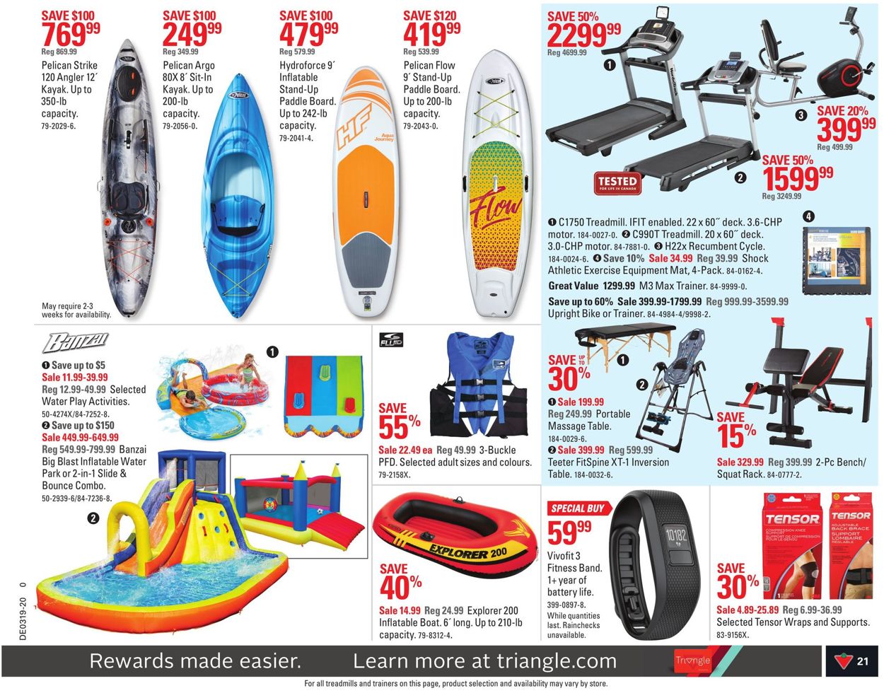 Canadian Tire Flyer - 05/01-05/07/2020 (Page 32)