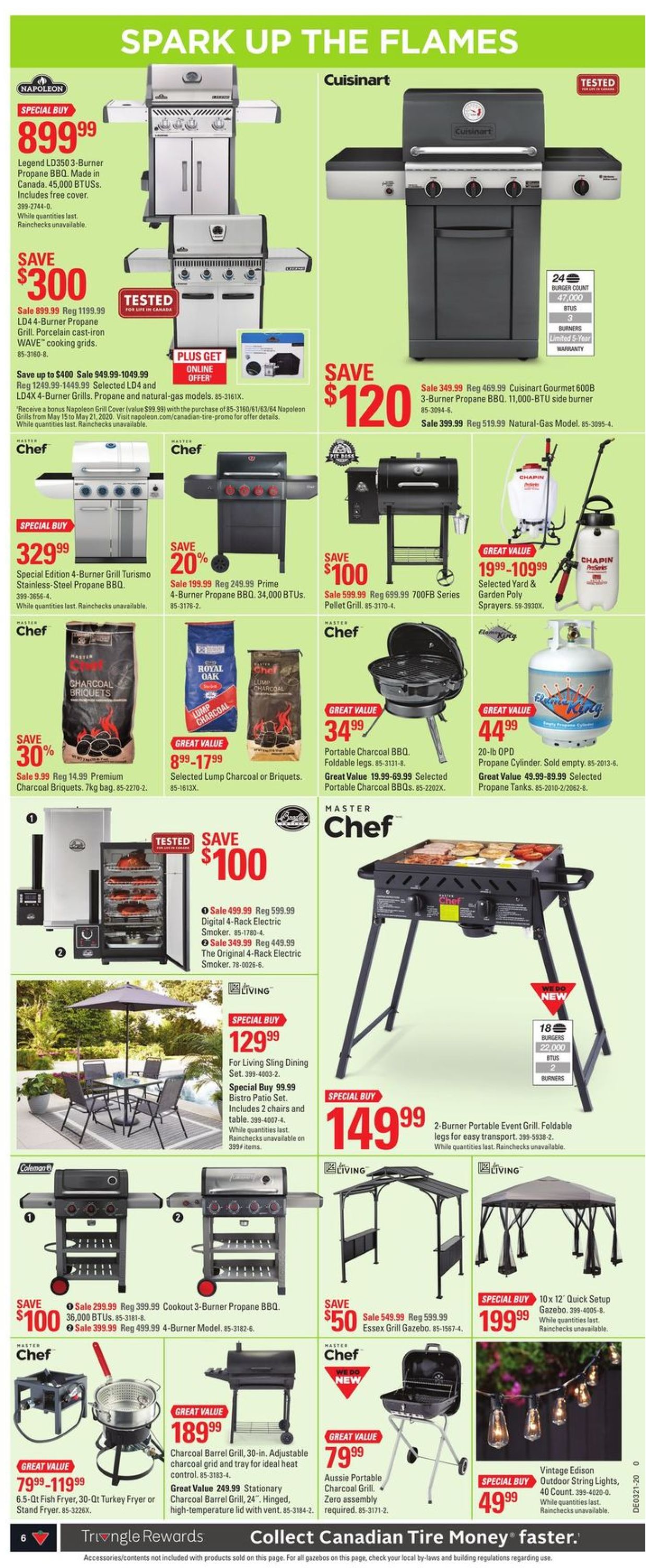 Canadian Tire Flyer - 05/15-05/21/2020 (Page 12)
