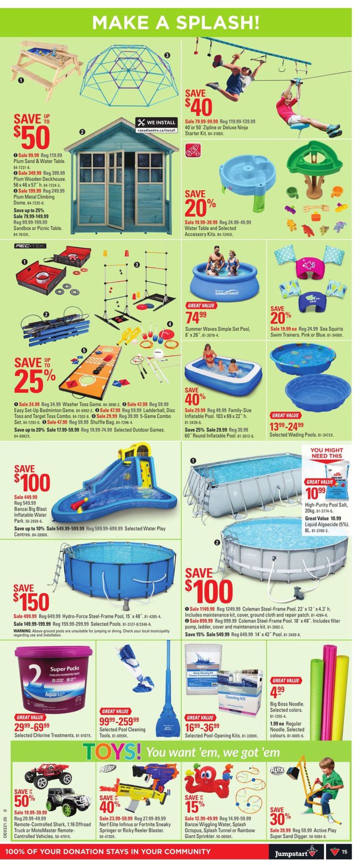 Canadian Tire Flyer - 05/15-05/21/2020 (Page 23)