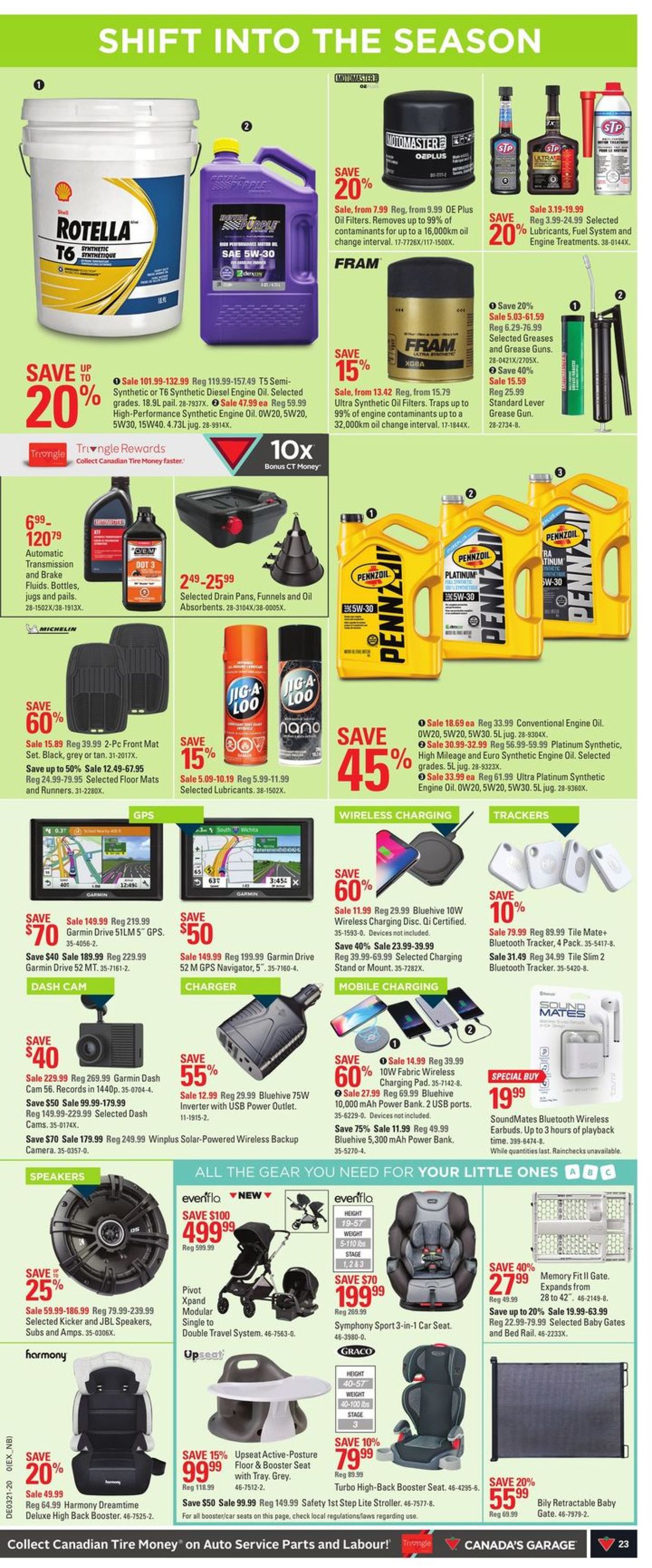 Canadian Tire Flyer - 05/15-05/21/2020 (Page 32)