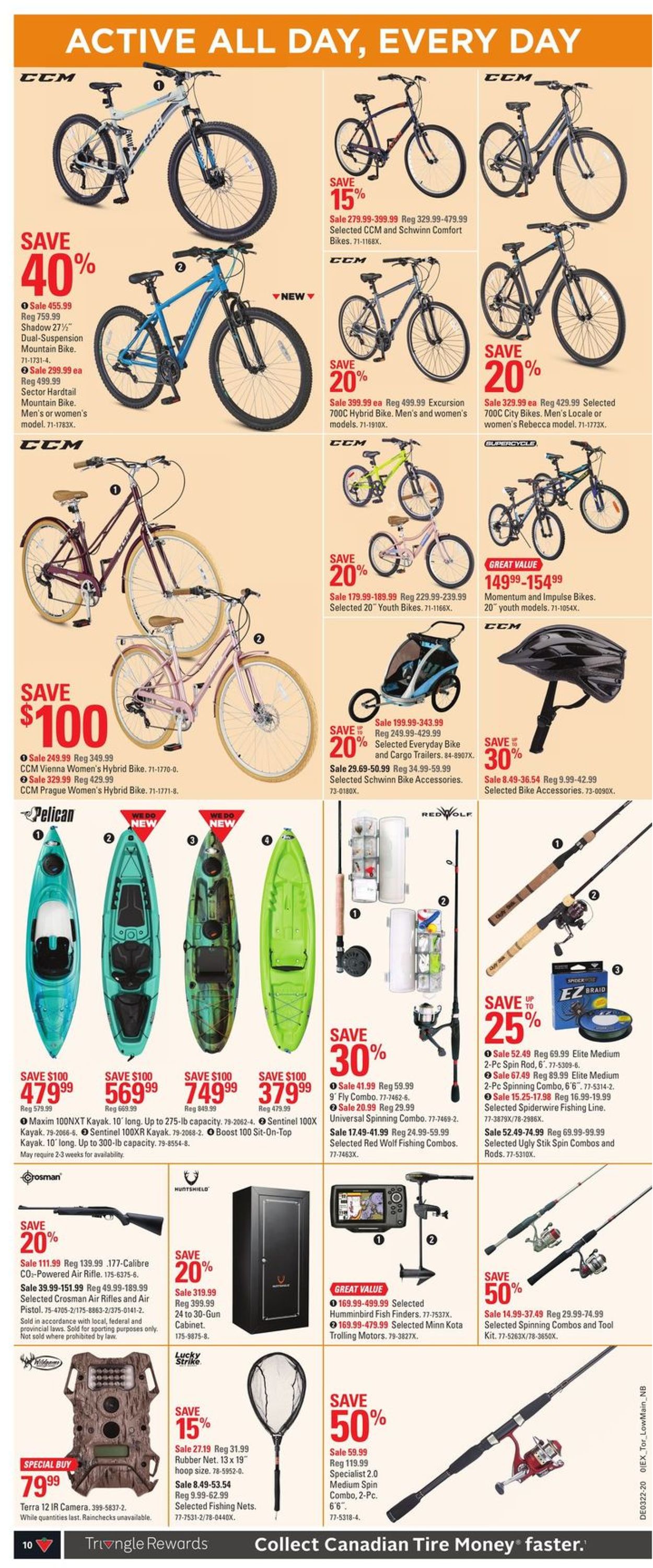 Canadian Tire Flyer - 05/22-05/28/2020 (Page 15)
