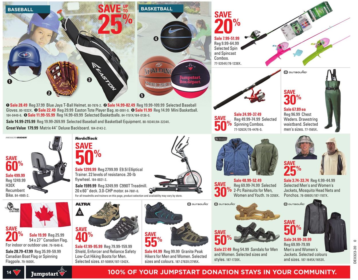 Canadian Tire Flyer - 05/29-06/04/2020 (Page 18)
