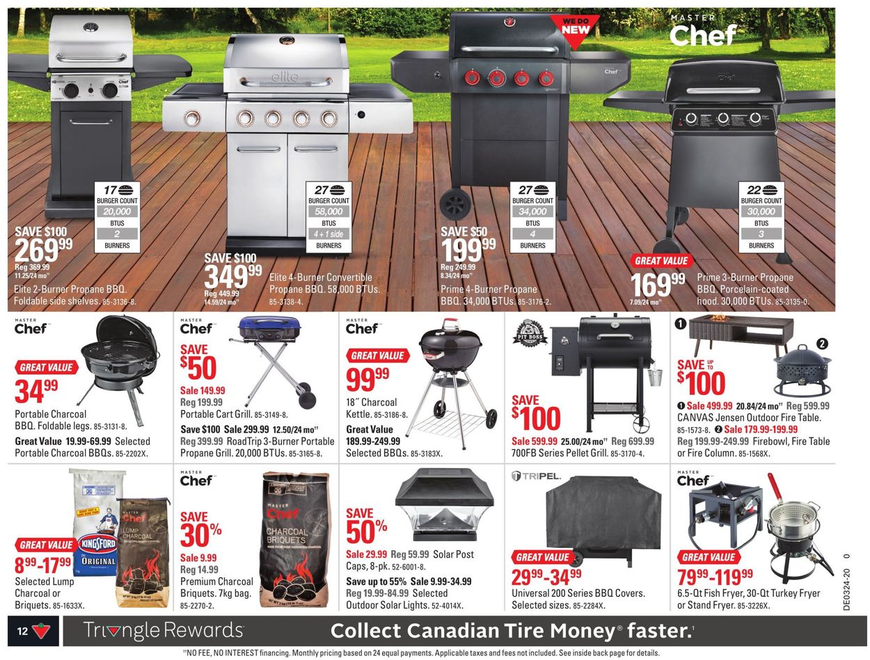 Canadian Tire Flyer - 06/05-06/11/2020 (Page 19)
