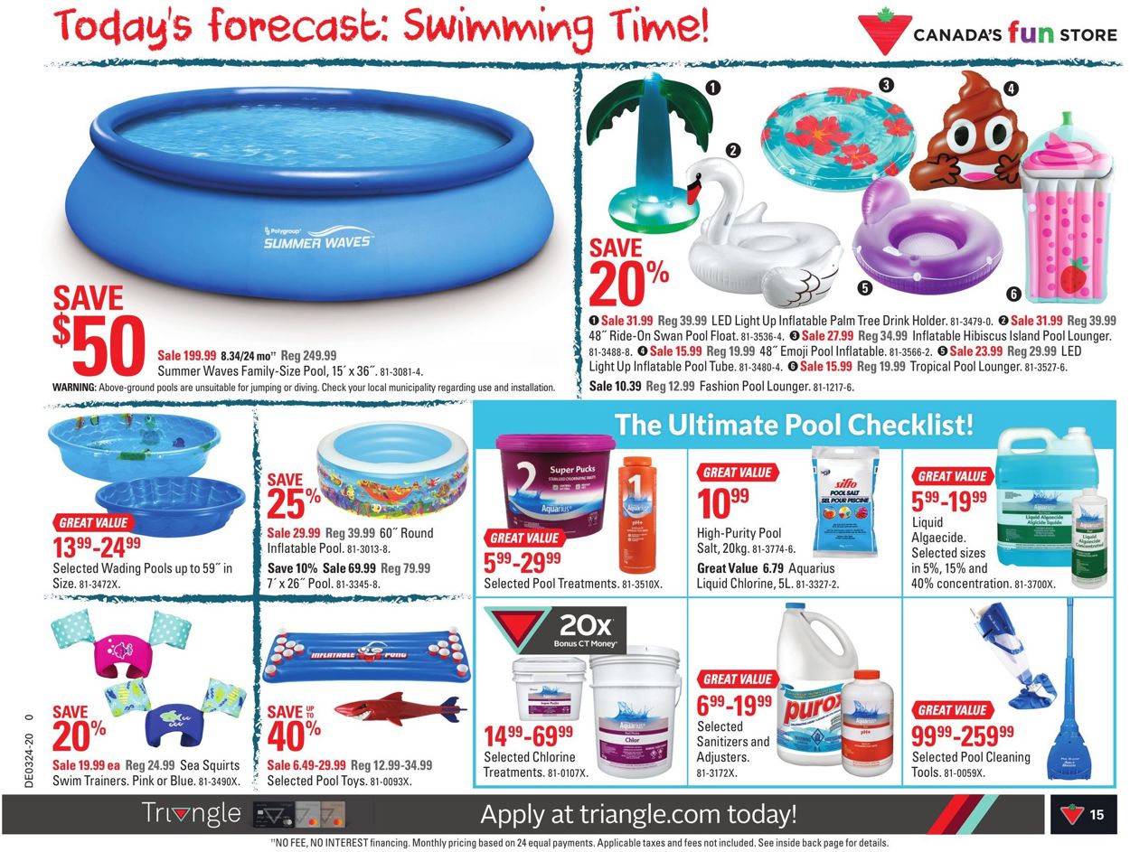 Canadian Tire Flyer - 06/05-06/11/2020 (Page 22)
