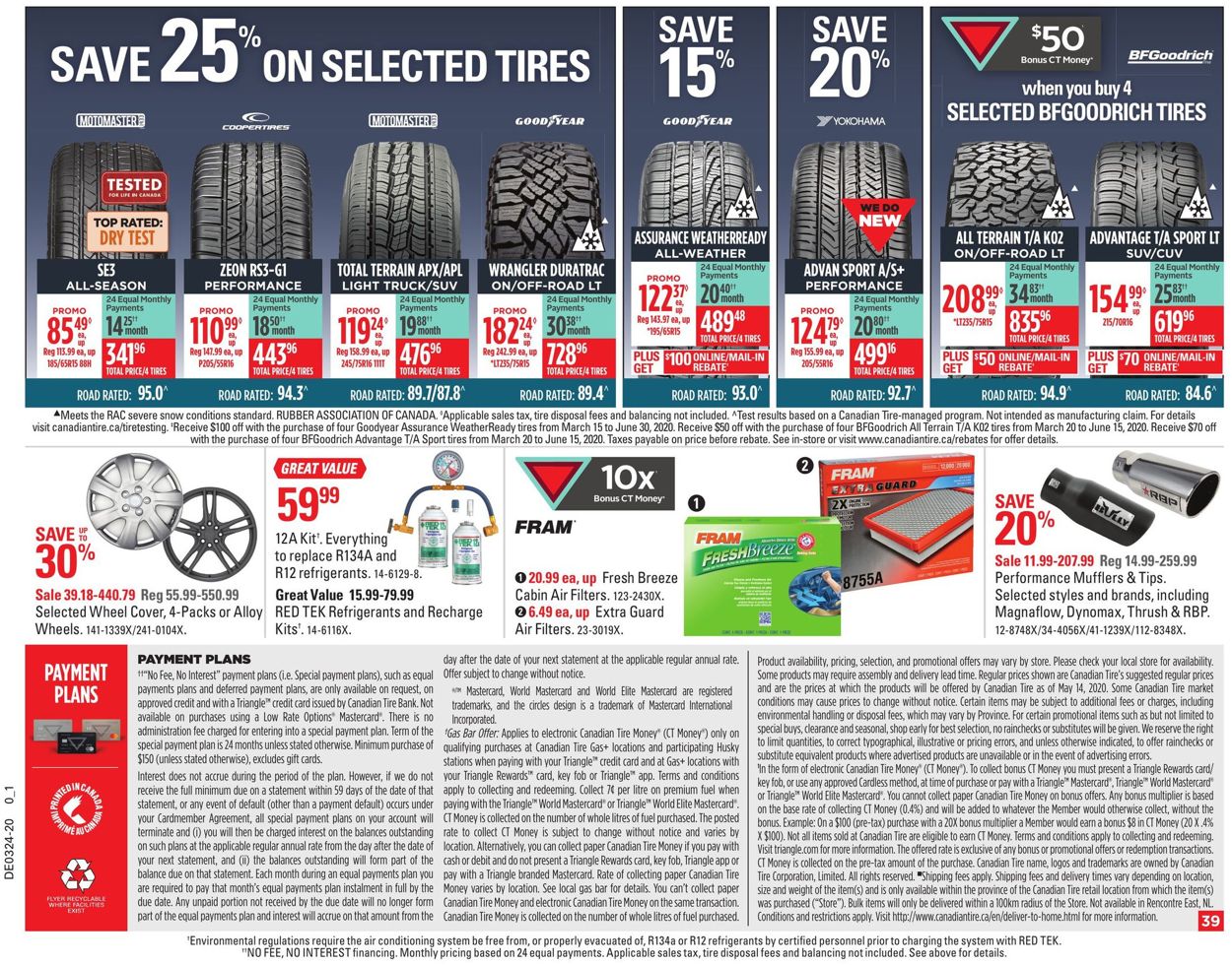 Canadian Tire Flyer - 06/05-06/11/2020 (Page 67)