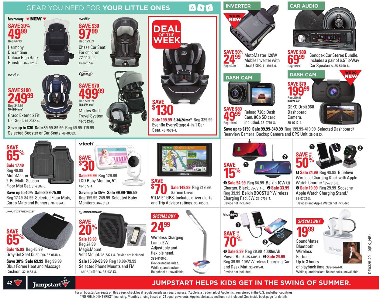 Canadian Tire Flyer - 06/11-06/17/2020 (Page 53)