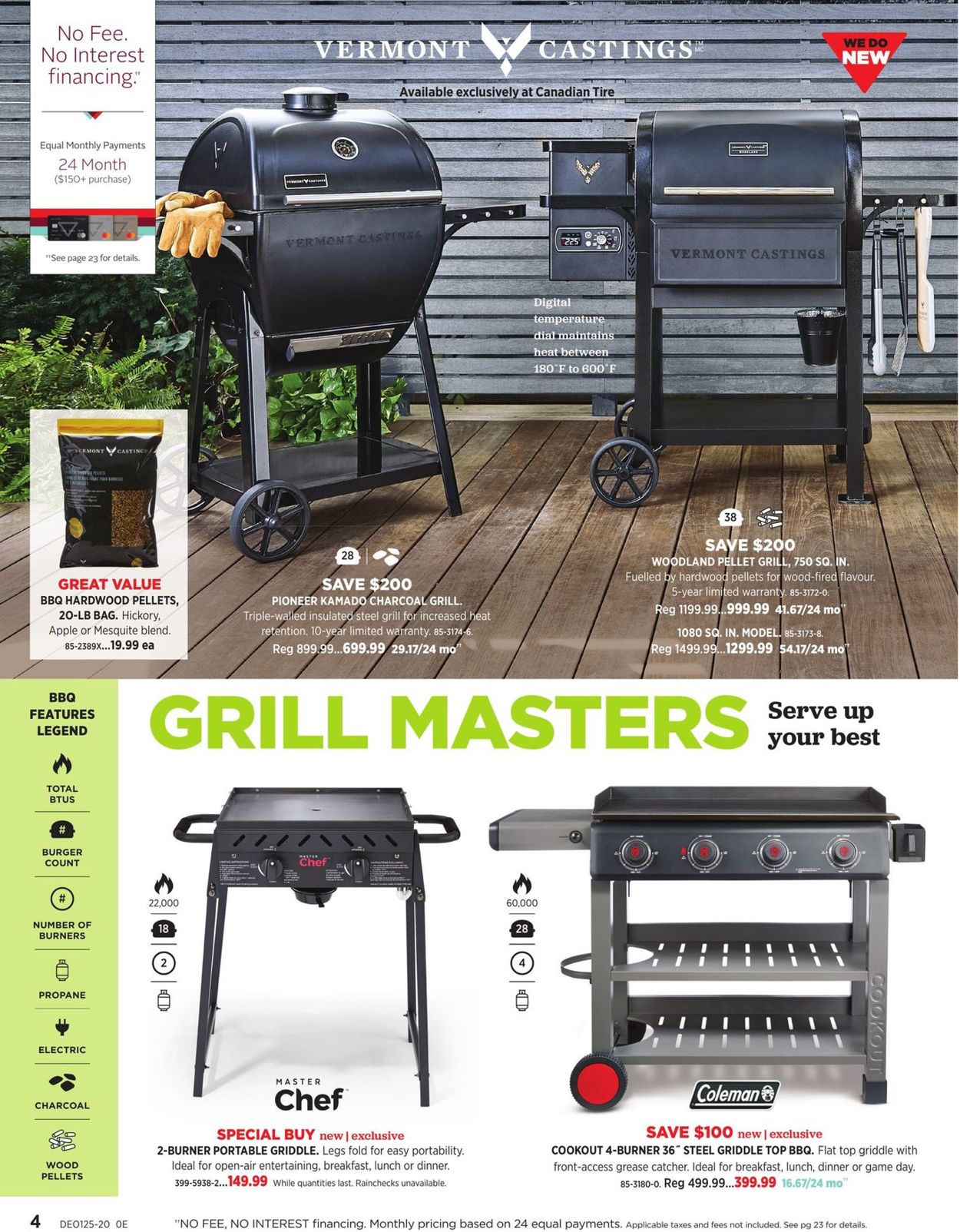 Canadian Tire Flyer - 06/12-07/01/2020 (Page 4)