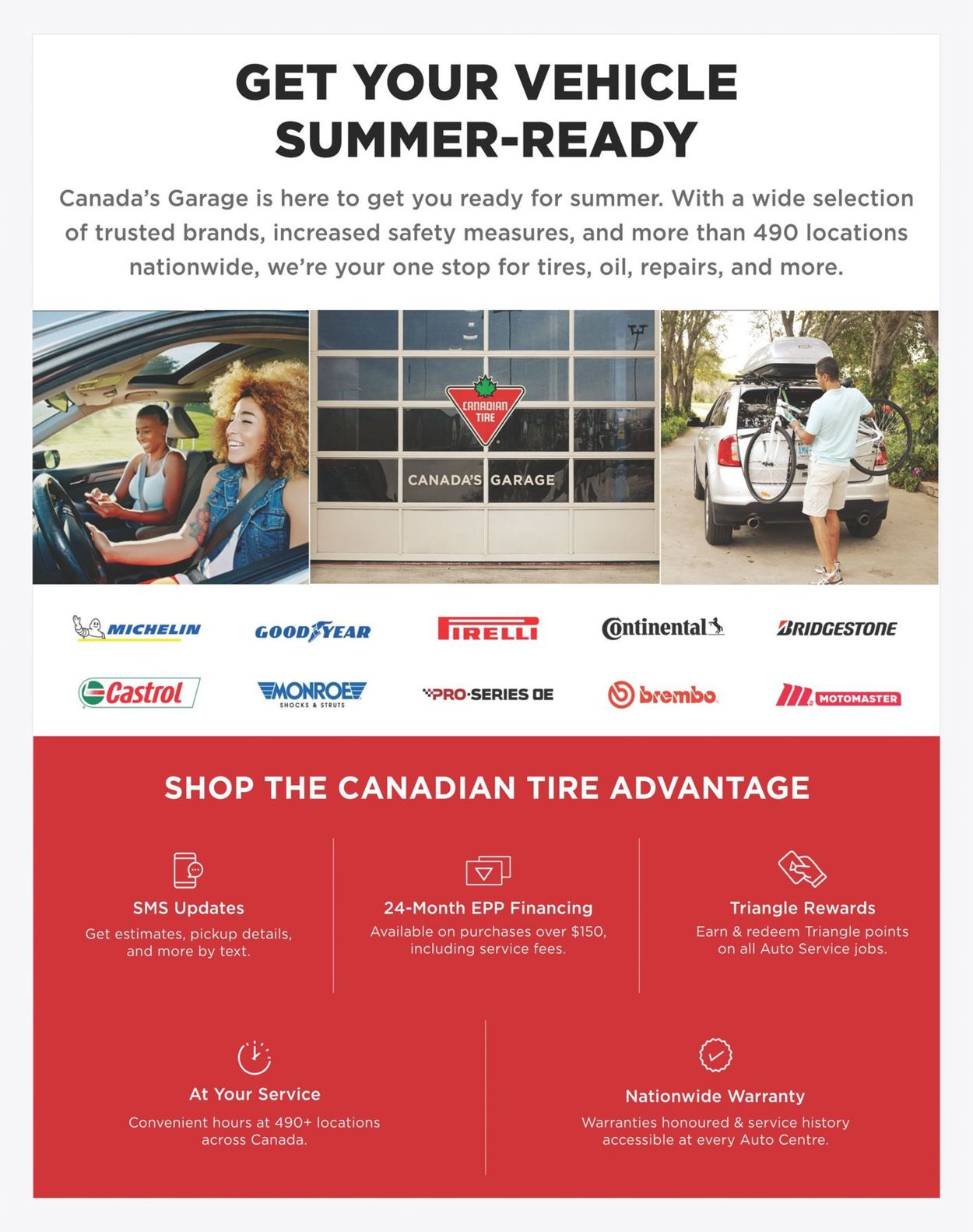 Canadian Tire Flyer - 06/25-07/01/2020 (Page 24)