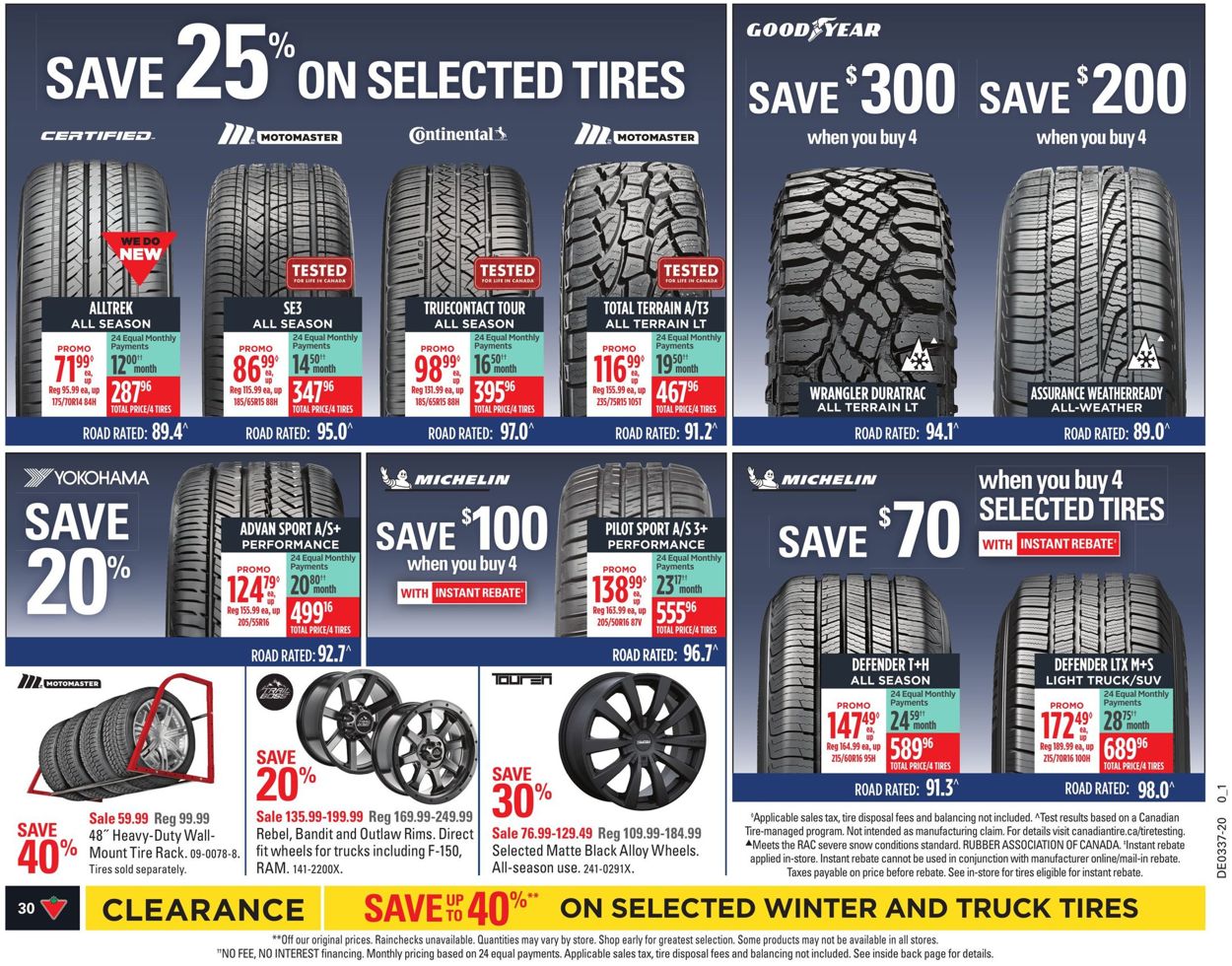 Canadian Tire Flyer - 09/03-09/09/2020 (Page 42)