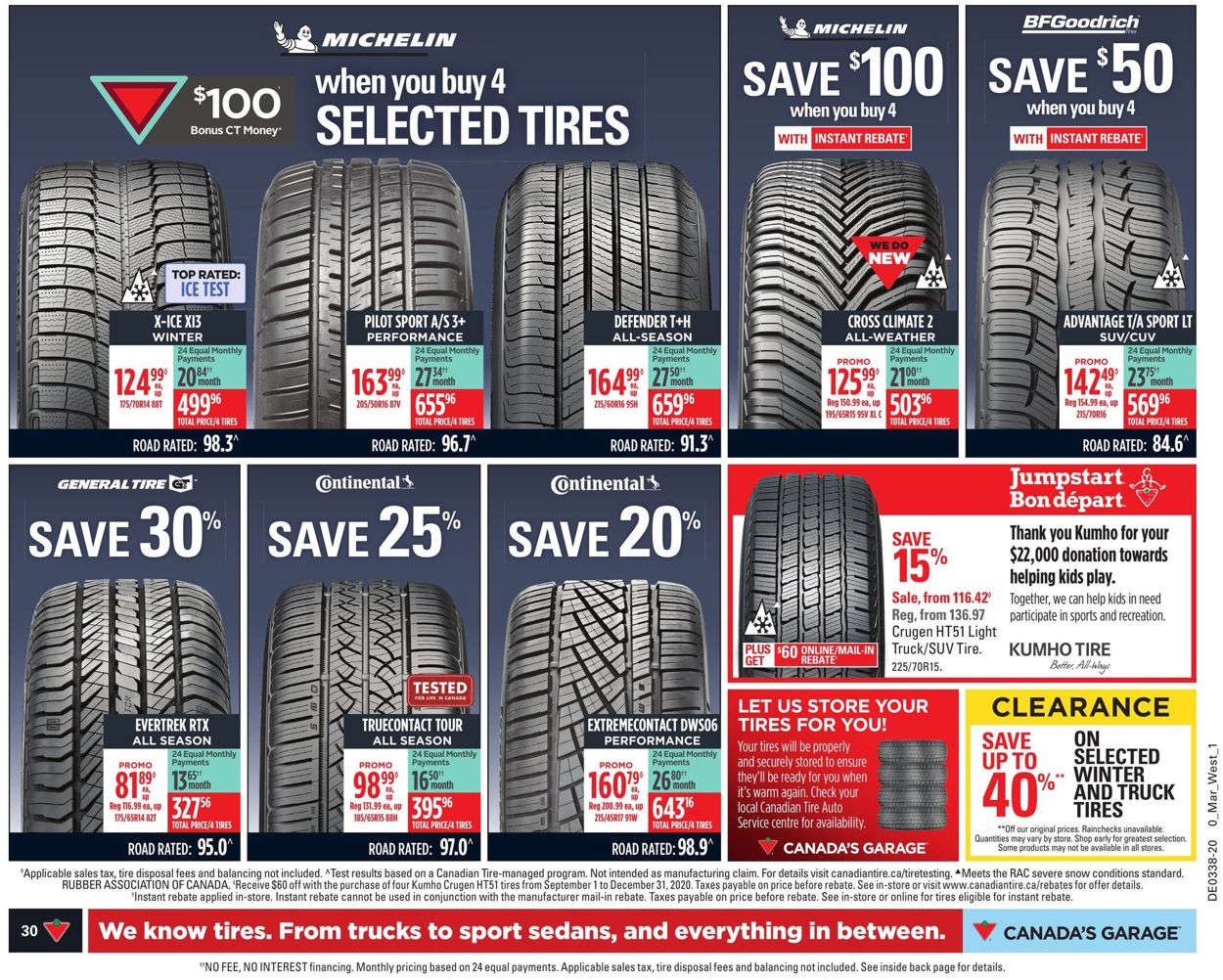 Canadian Tire Flyer - 09/10-09/16/2020 (Page 54)