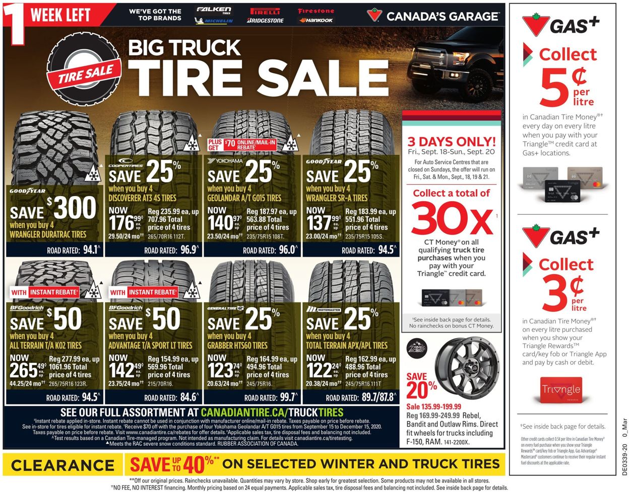Canadian Tire Flyer - 09/17-09/23/2020 (Page 42)