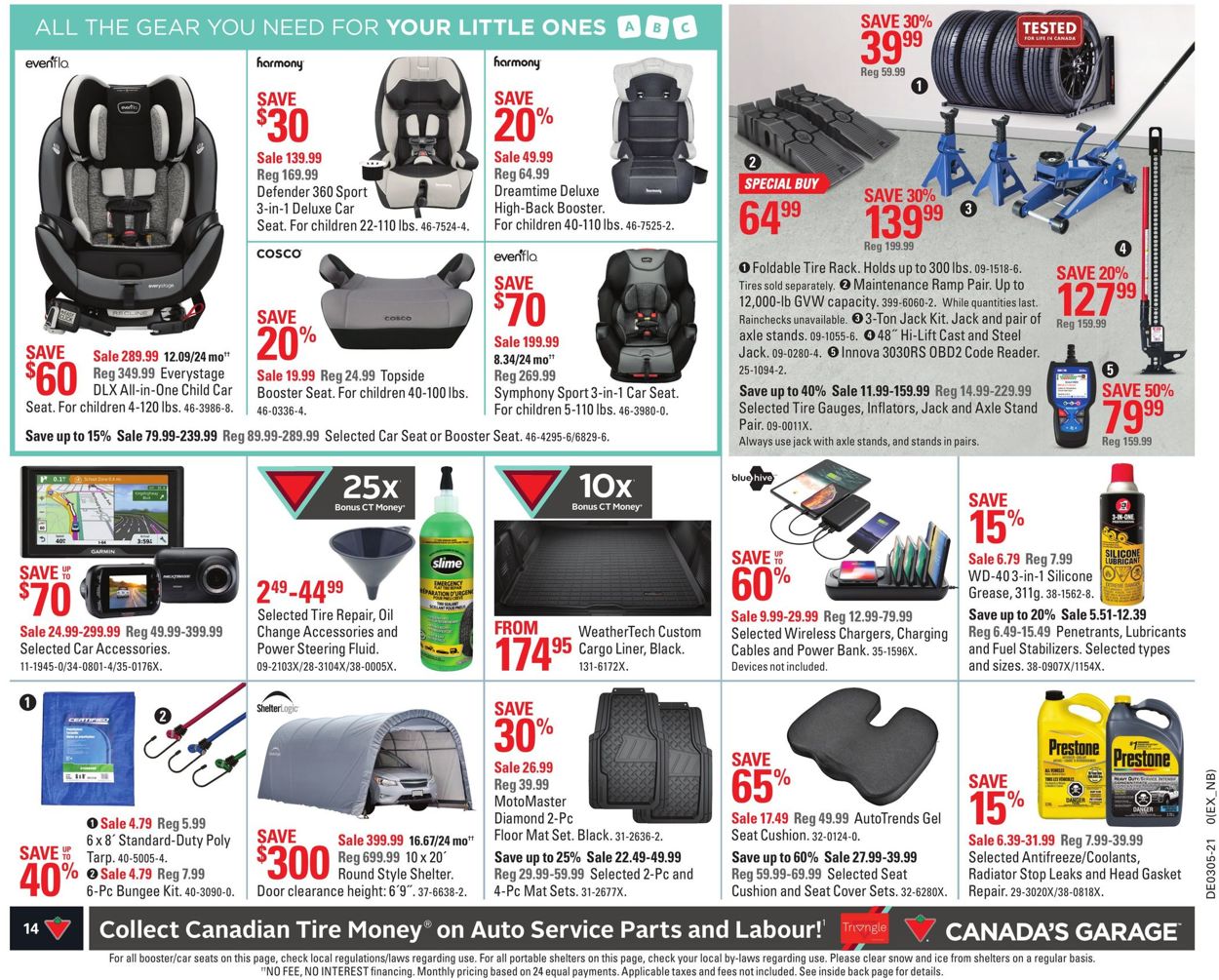Canadian Tire Flyer - 01/28-02/03/2021 (Page 21)
