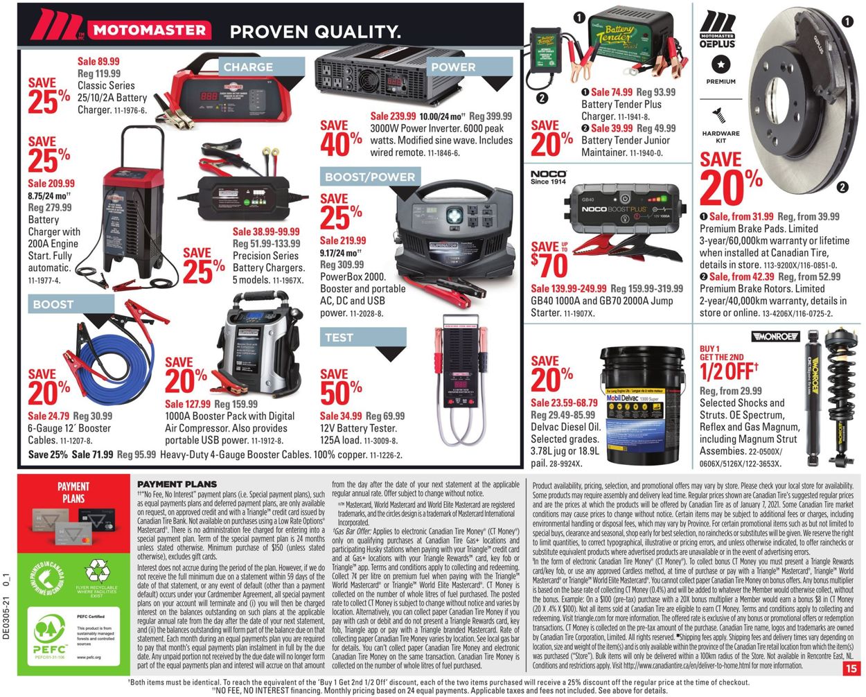 Canadian Tire Flyer - 01/28-02/03/2021 (Page 22)