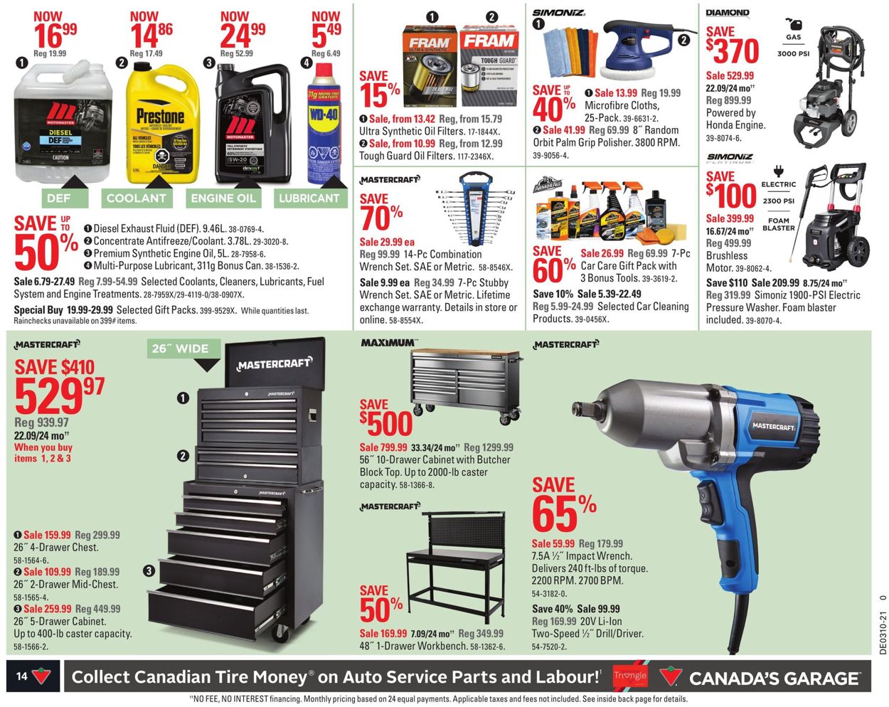 Canadian Tire Flyer - 03/04-03/10/2021 (Page 20)
