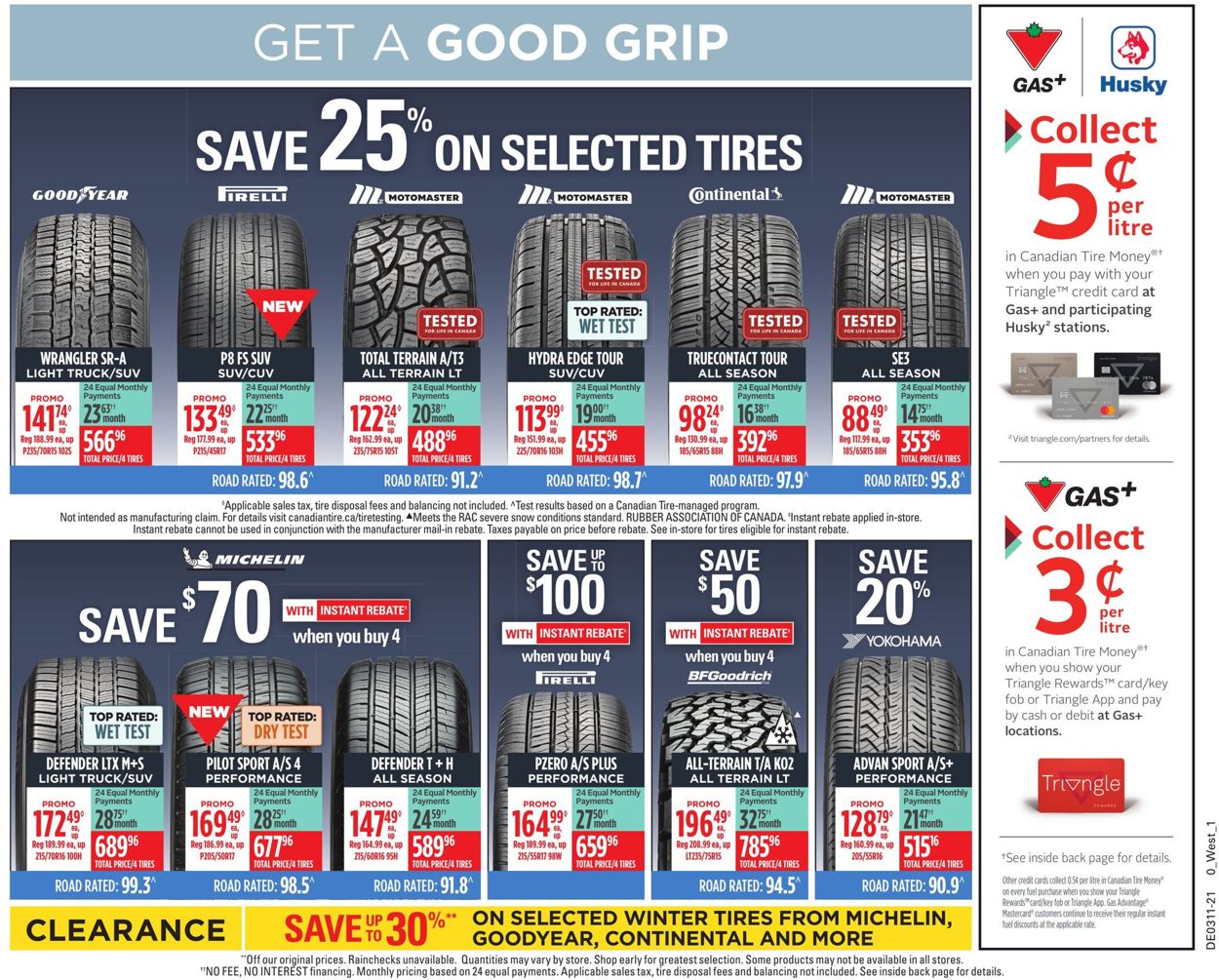 Canadian Tire Flyer - 03/12-03/18/2021 (Page 36)