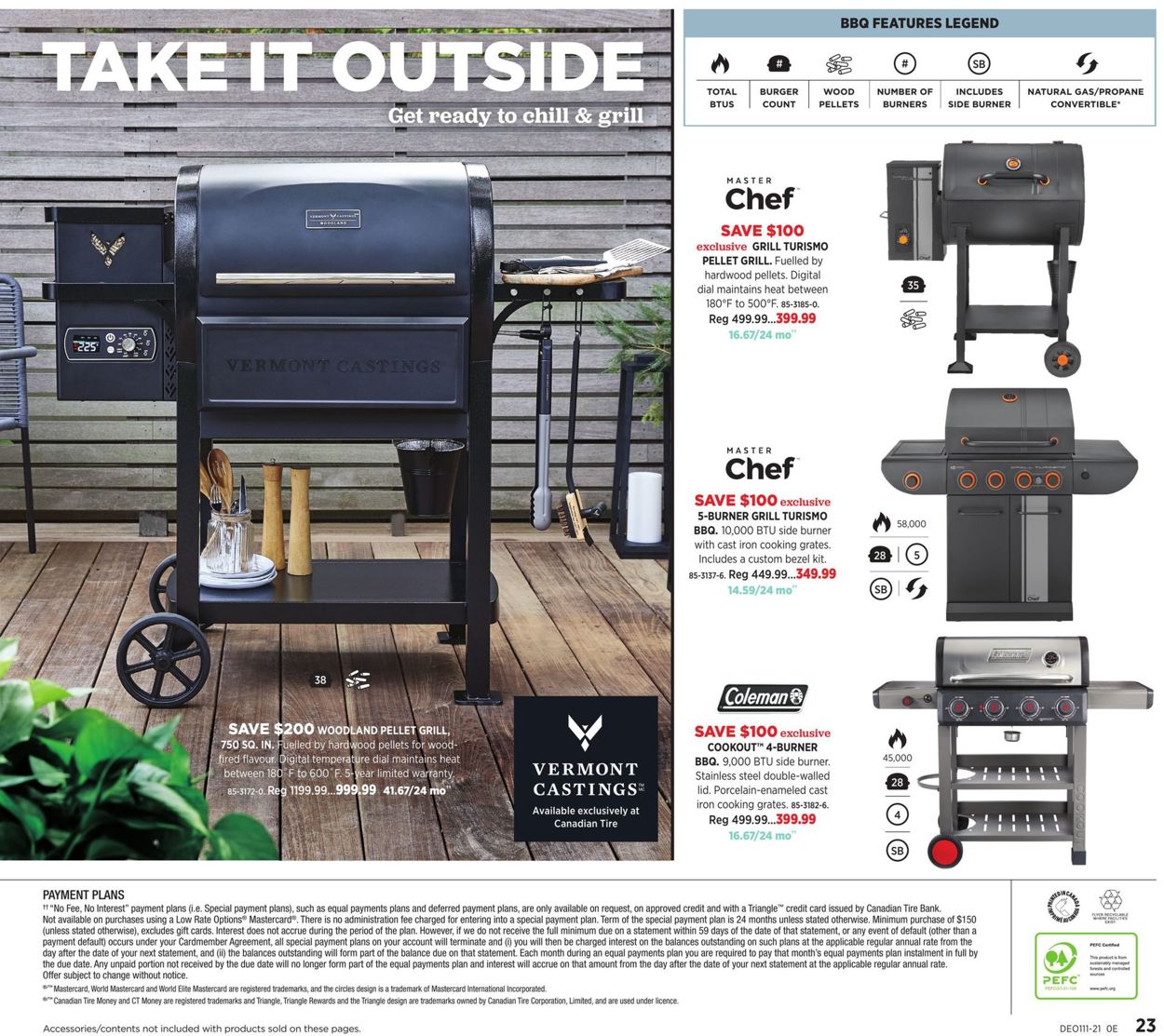 Canadian Tire Flyer - 03/12-04/01/2021 (Page 26)