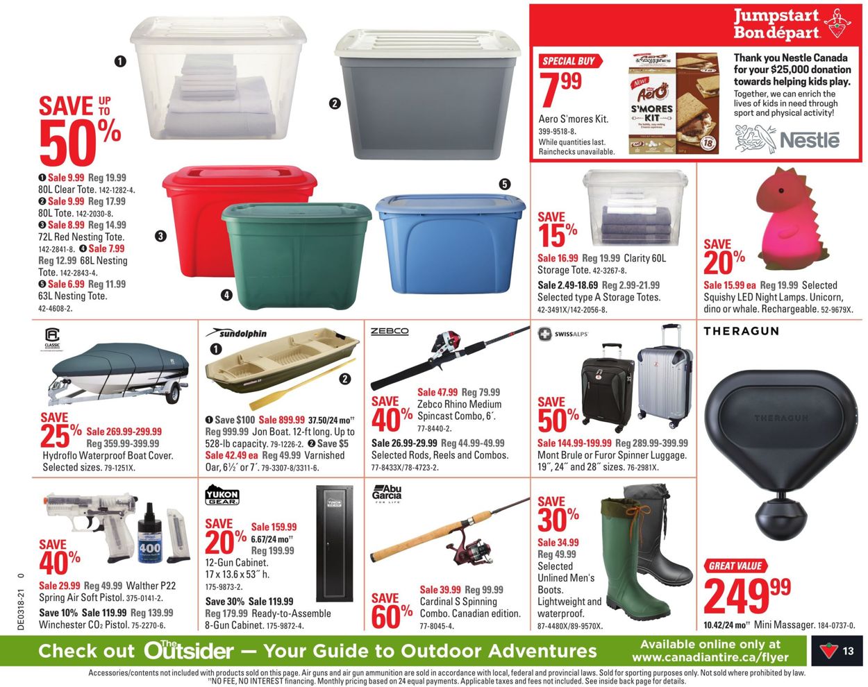 Canadian Tire Flyer - 04/29-05/05/2021 (Page 20)