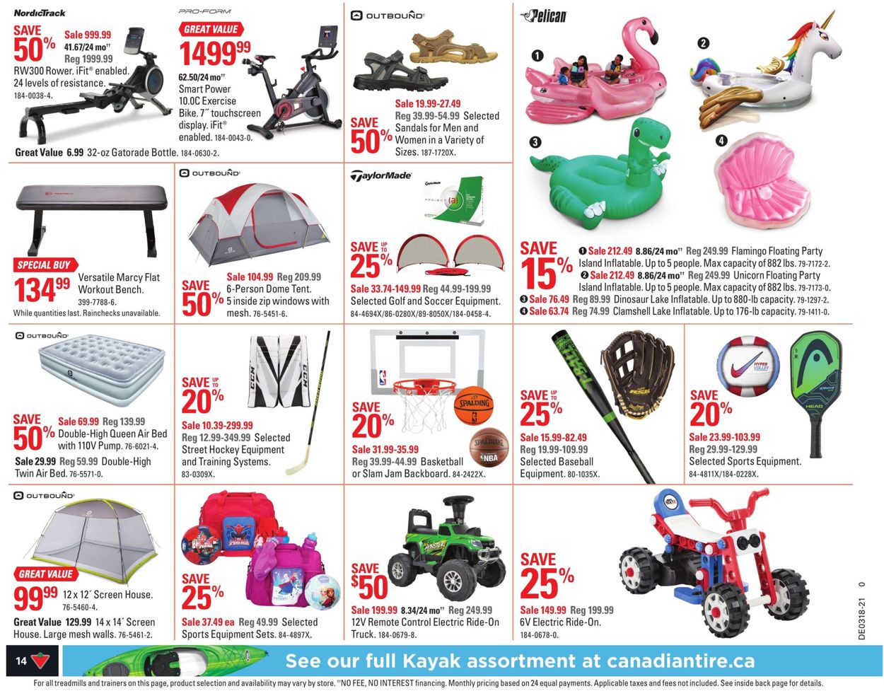 Canadian Tire Flyer - 04/29-05/05/2021 (Page 21)