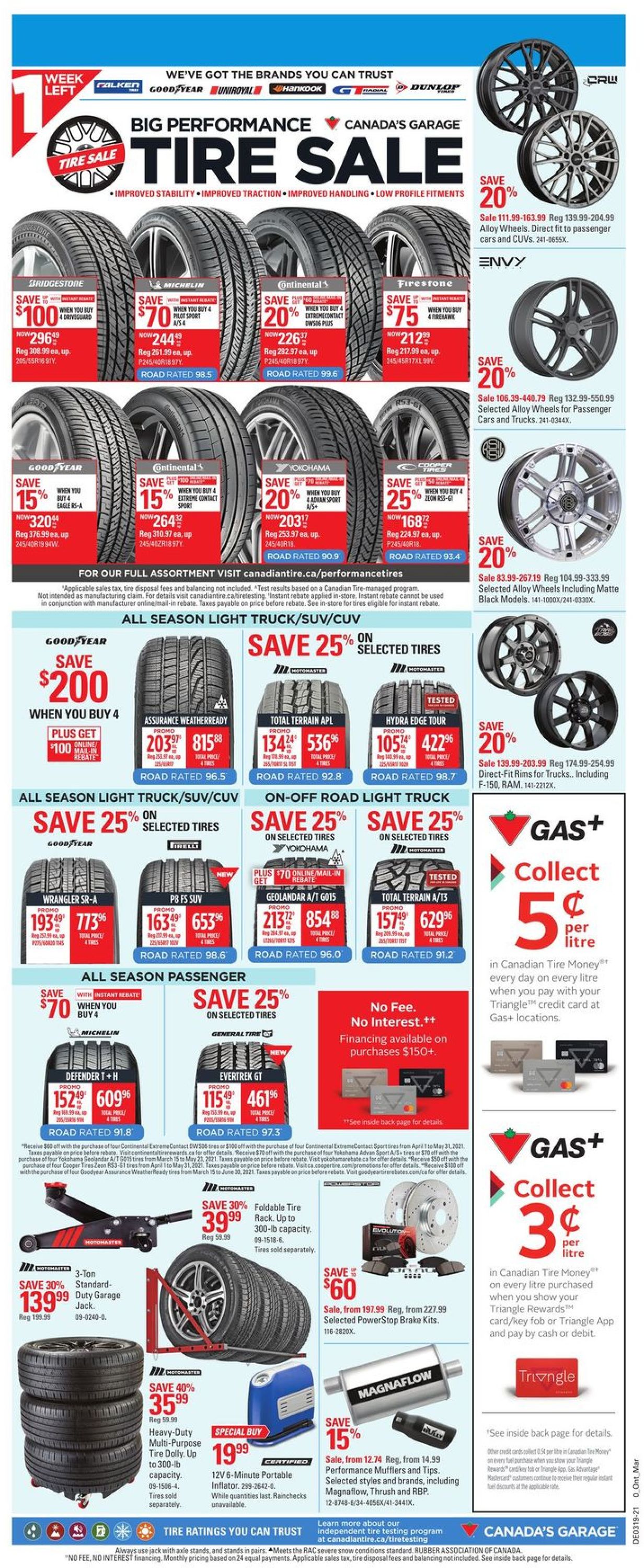 Canadian Tire Flyer - 05/06-05/12/2021 (Page 28)