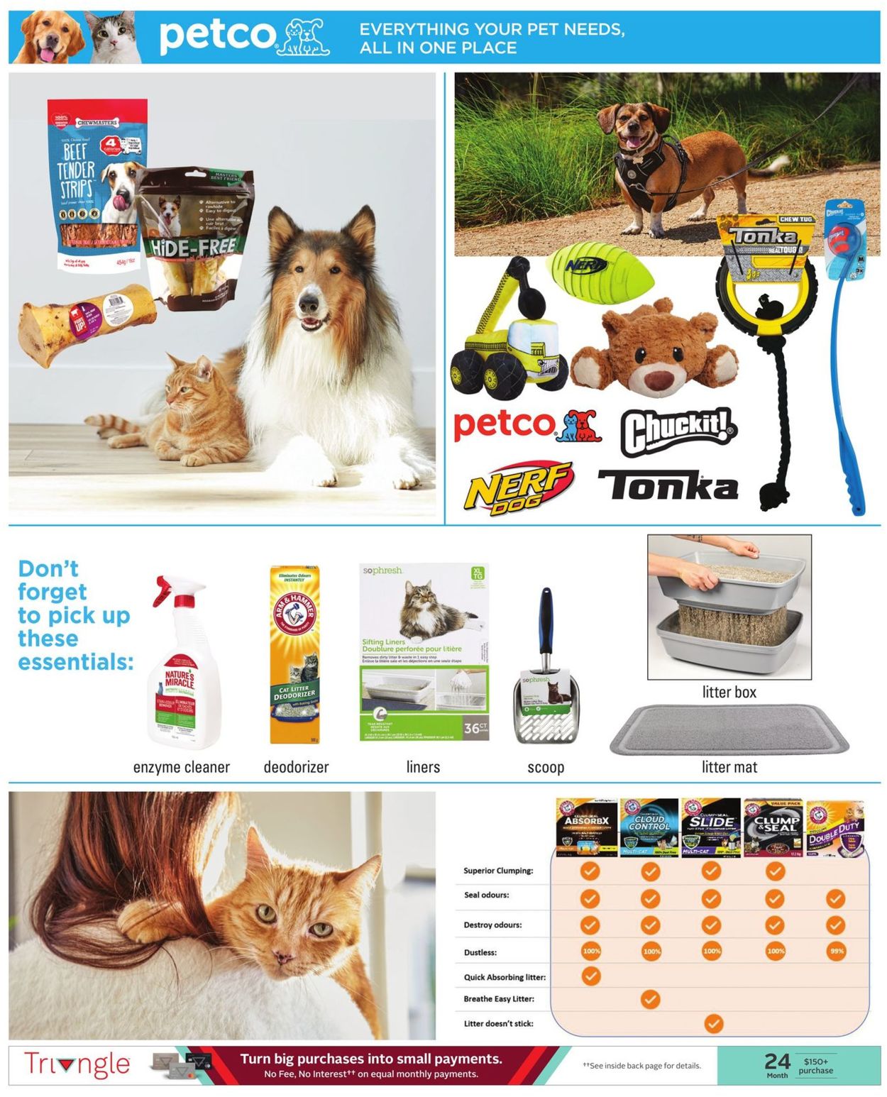 Canadian Tire Flyer - 05/13-05/19/2021 (Page 18)