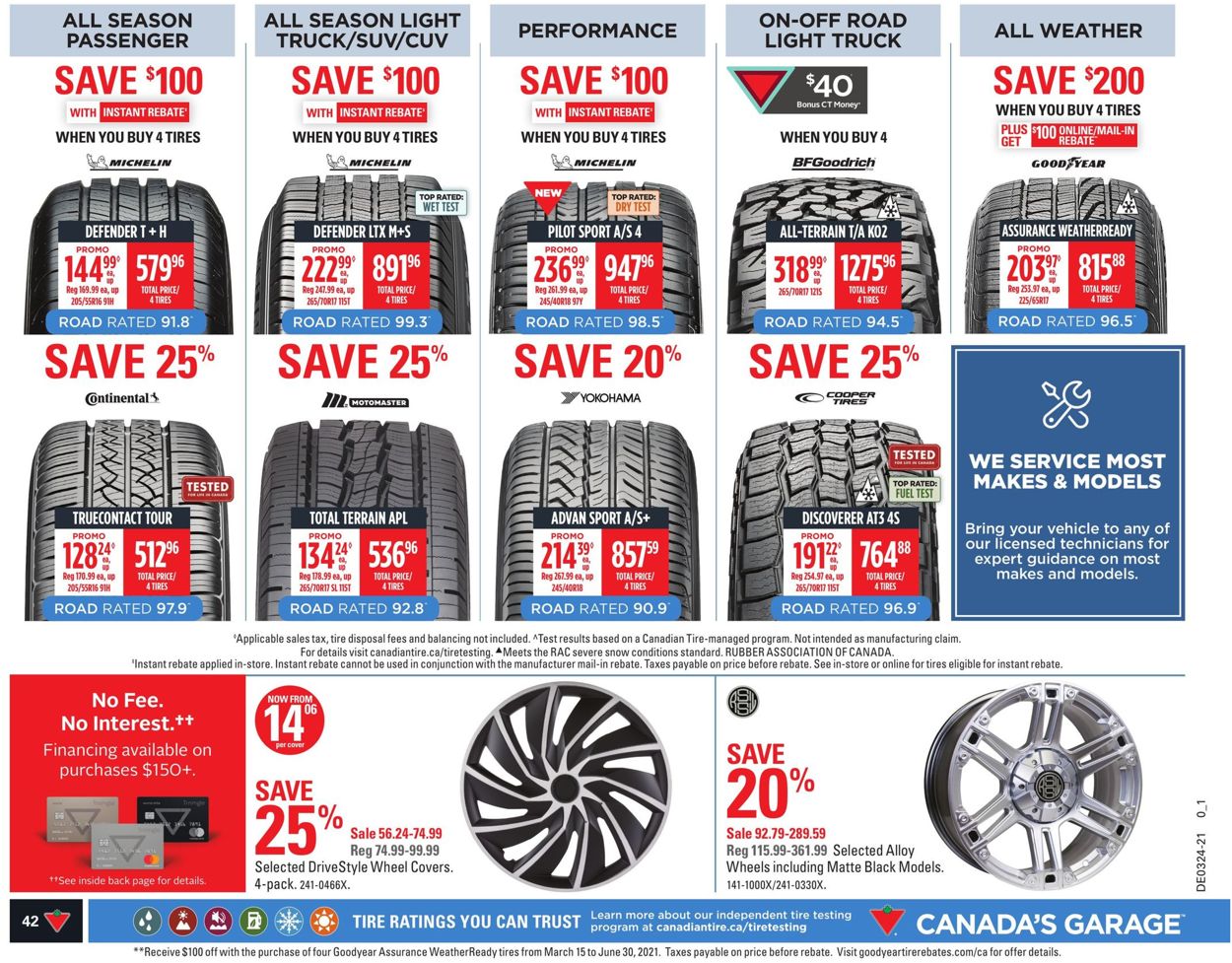 Canadian Tire Flyer - 06/10-06/16/2021 (Page 48)