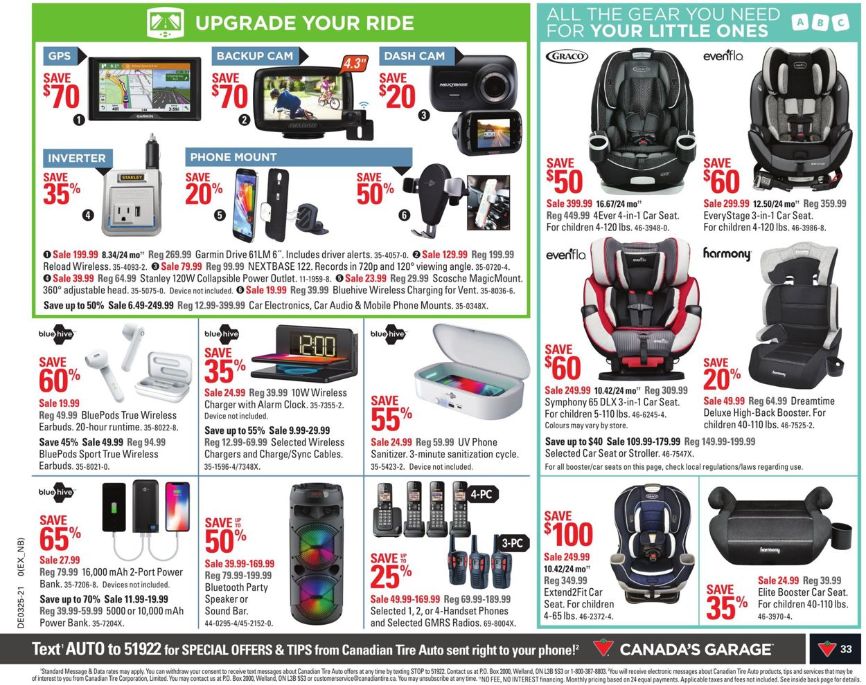 Canadian Tire Flyer - 06/18-06/24/2021 (Page 46)