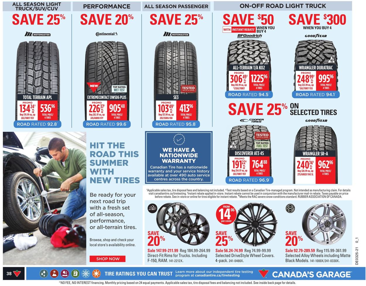 Canadian Tire Flyer - 06/18-06/24/2021 (Page 51)