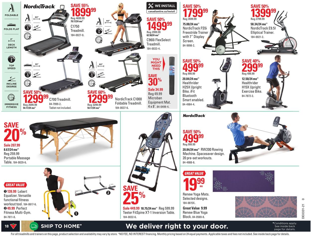 Canadian Tire Flyer - 07/29-08/04/2021 (Page 20)