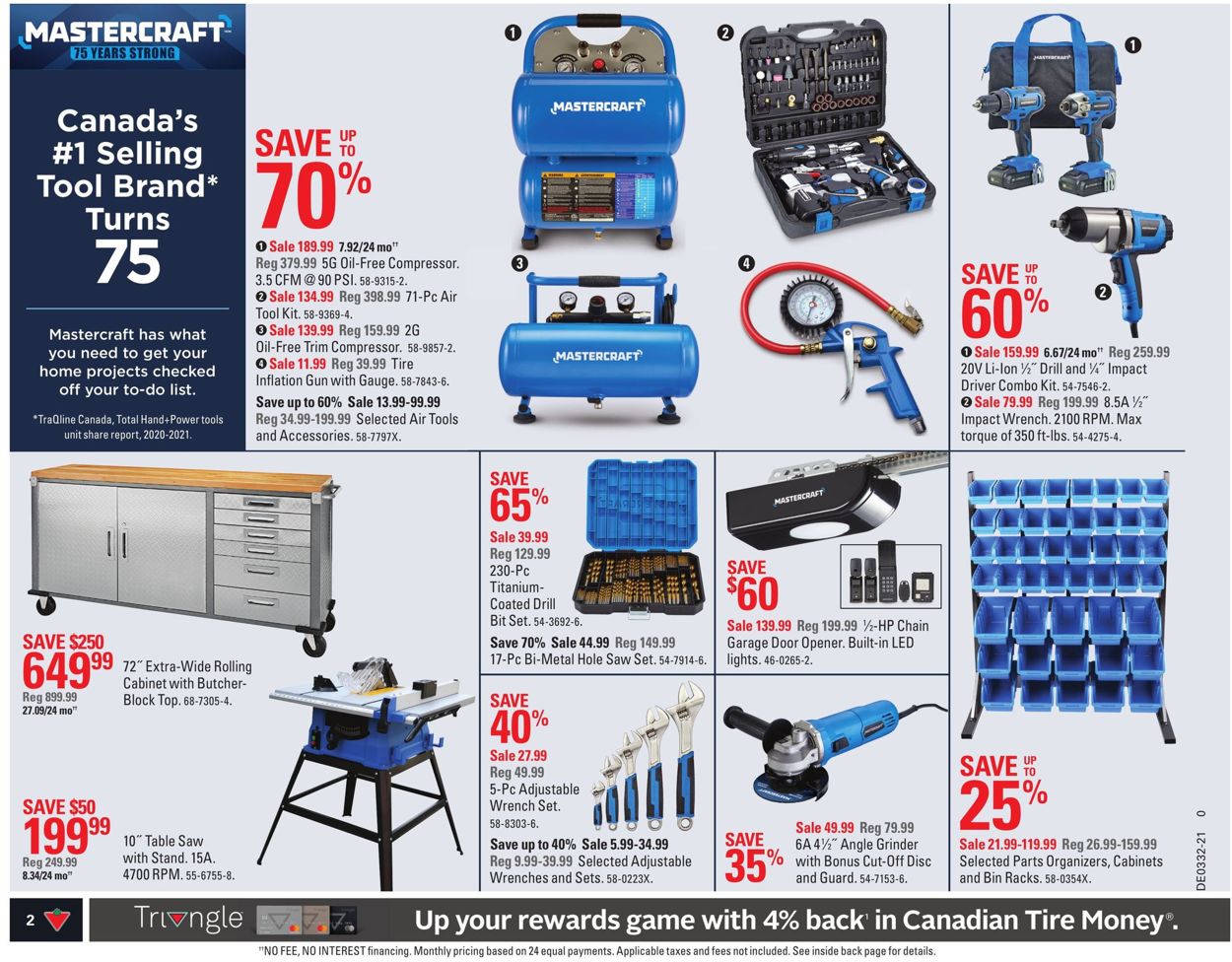 Canadian Tire Flyer - 08/05-08/11/2021 (Page 4)