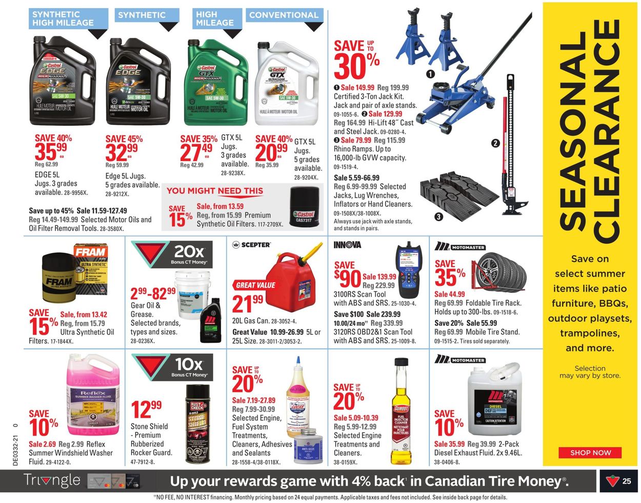 Canadian Tire Flyer - 08/05-08/11/2021 (Page 29)