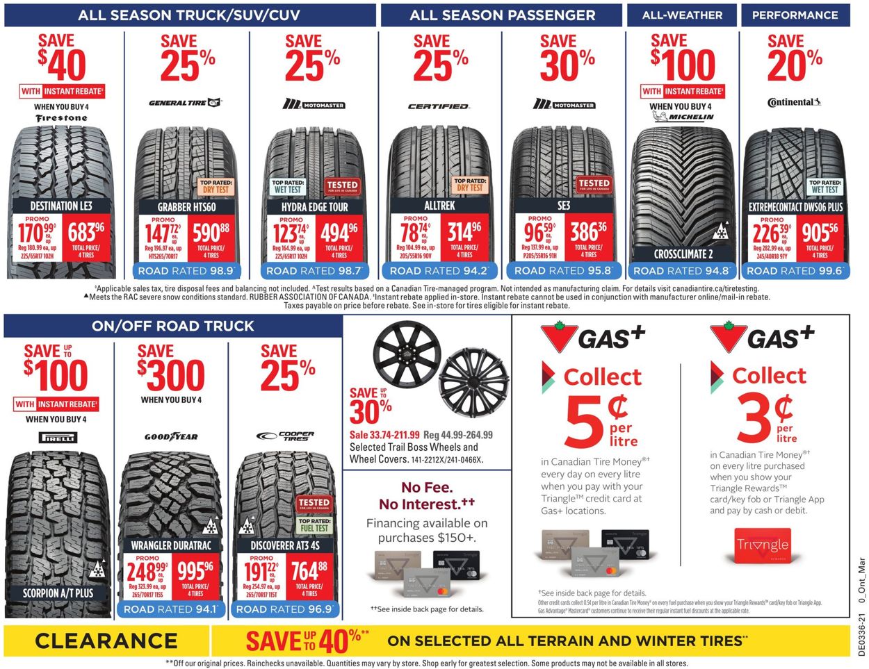 Canadian Tire Flyer - 09/02-09/08/2021 (Page 36)