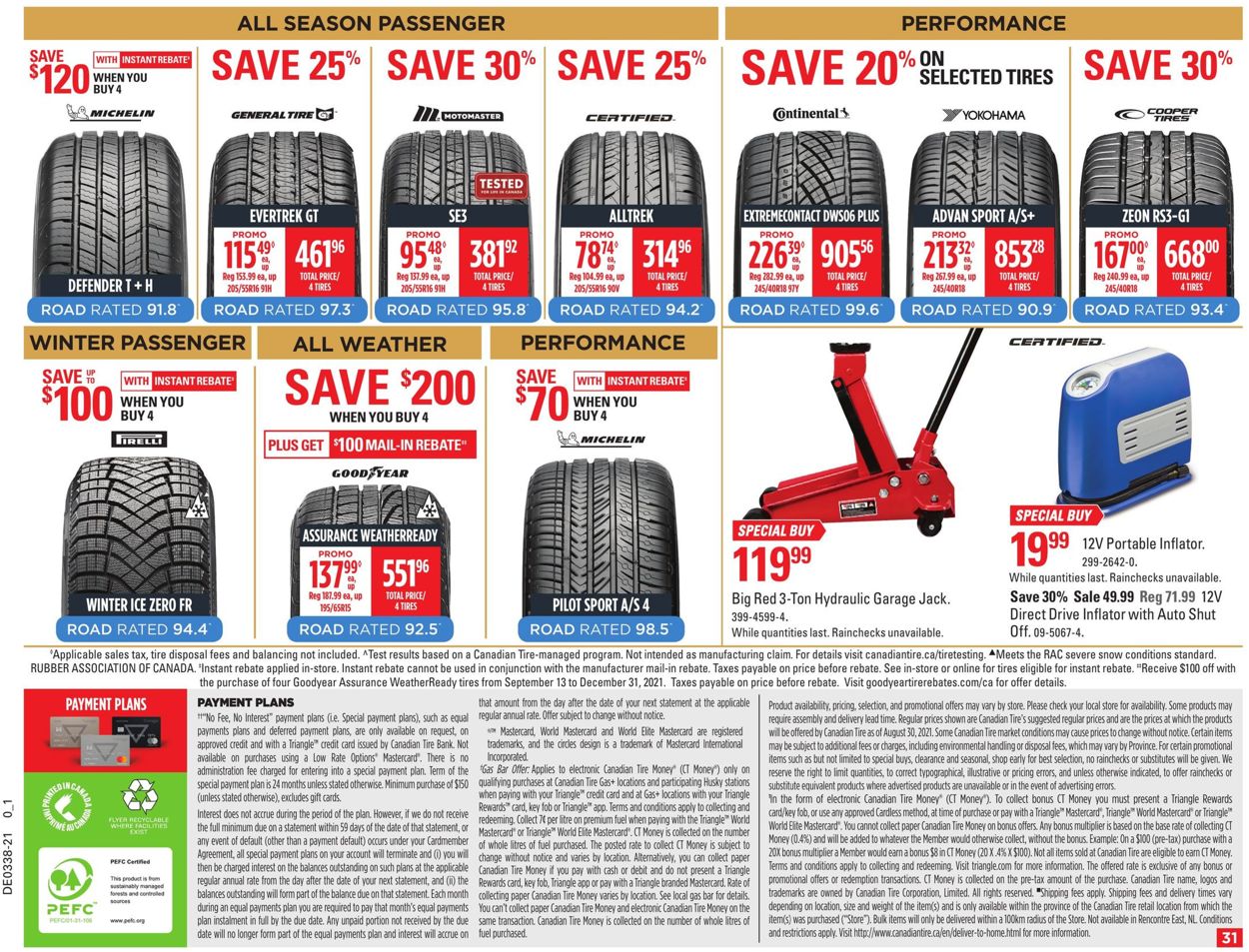 Canadian Tire Flyer - 09/16-09/22/2021 (Page 36)