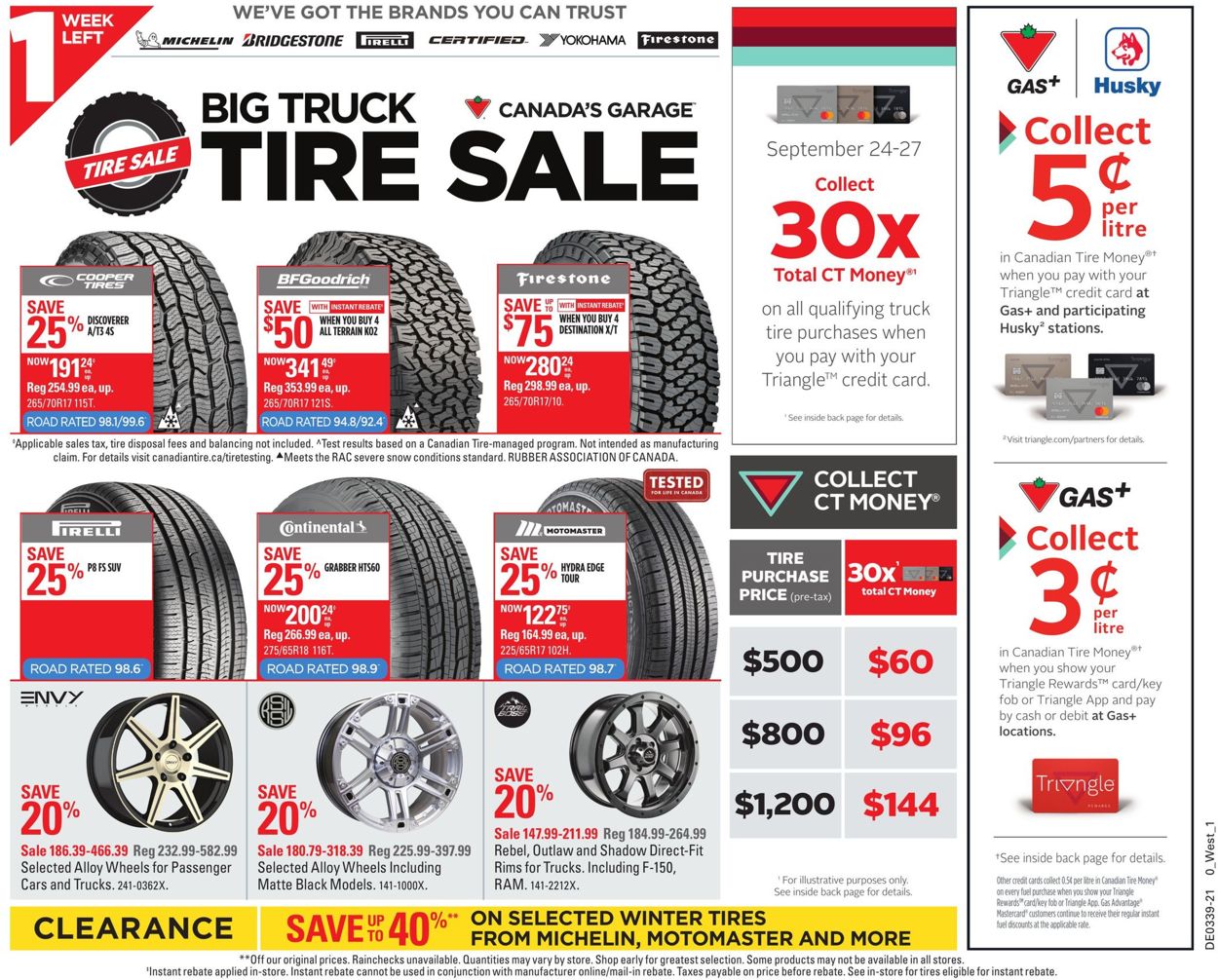 Canadian Tire Flyer - 09/24-09/30/2021 (Page 35)