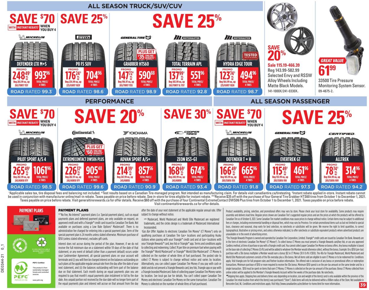 Canadian Tire BLACK FRIDAY 2021 Flyer - 10/28-11/03/2021 (Page 52)