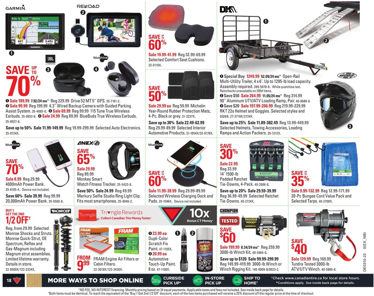 Canadian Tire Flyer - 03/03-03/09/2022 (Page 21)
