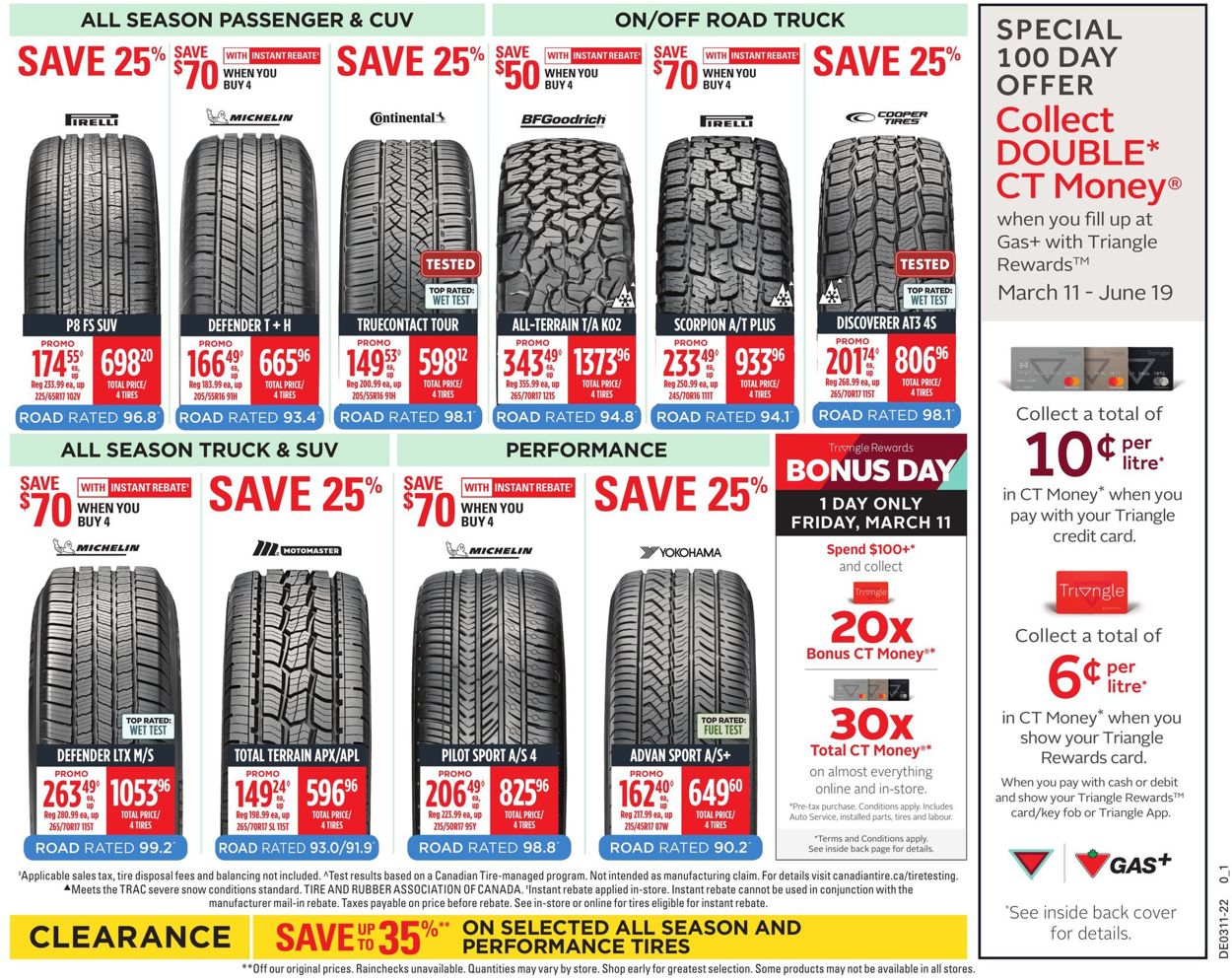 Canadian Tire Flyer - 03/10-03/16/2022 (Page 31)