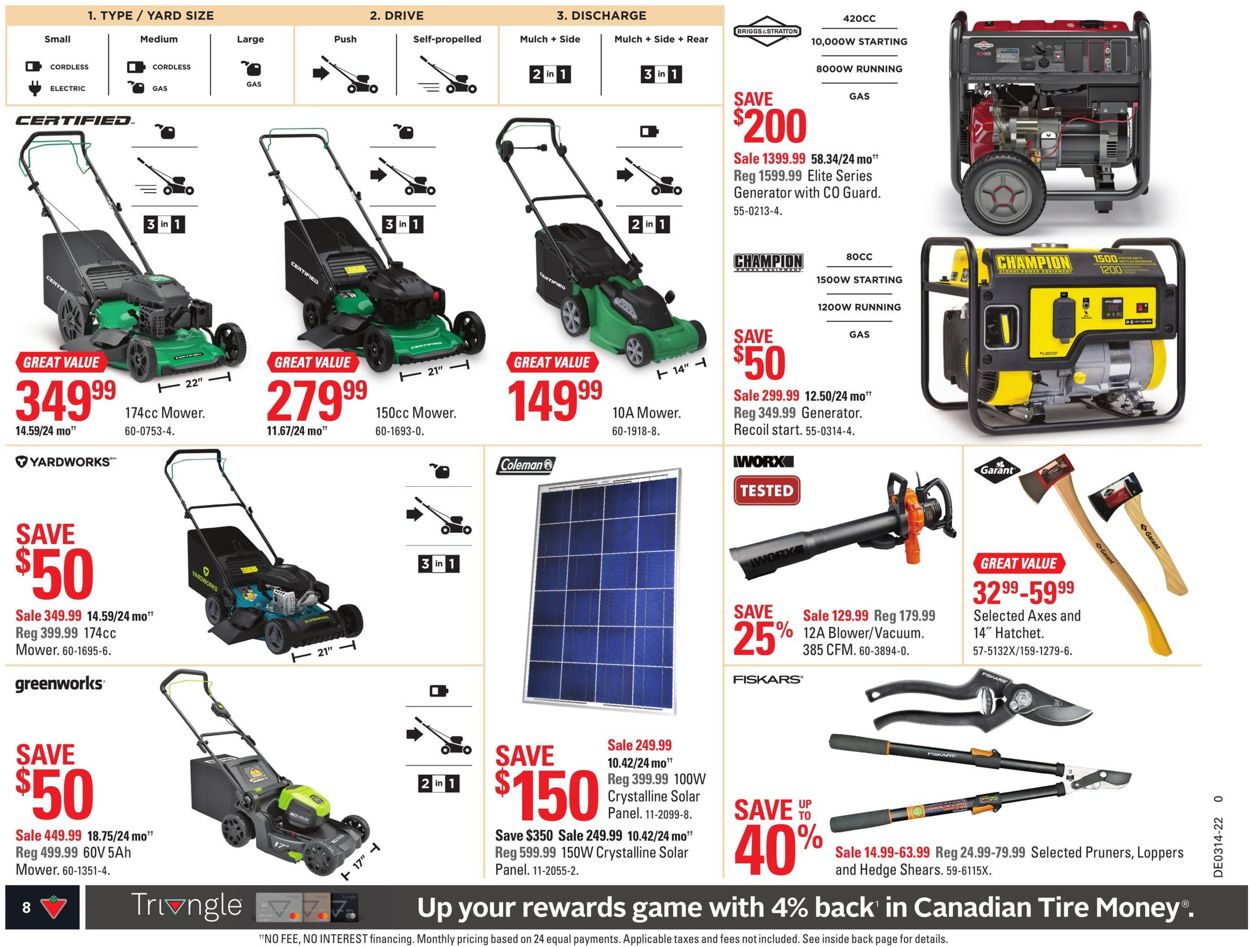 Canadian Tire Flyer - 03/31-04/06/2022 (Page 12)