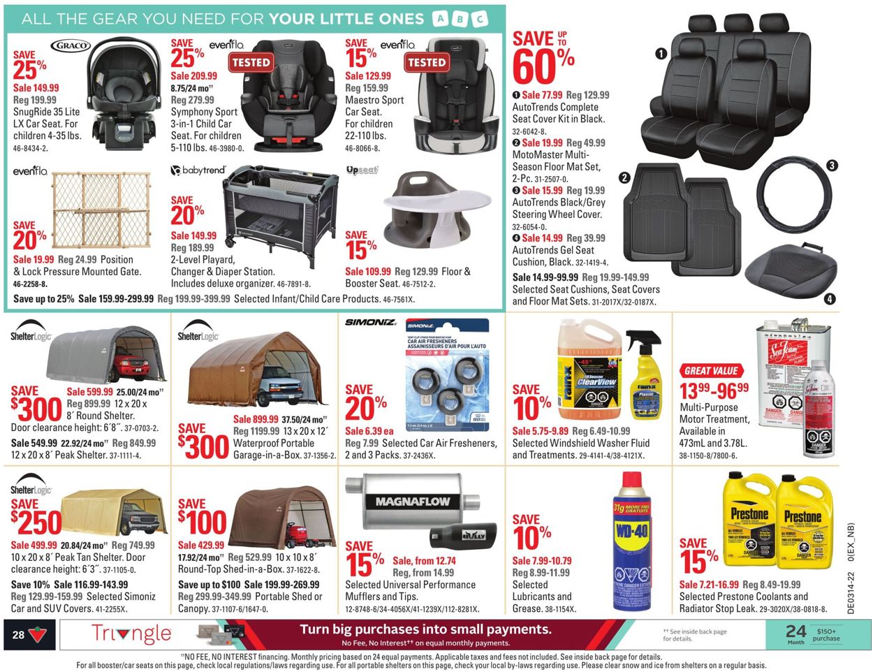 Canadian Tire Flyer - 03/31-04/06/2022 (Page 36)