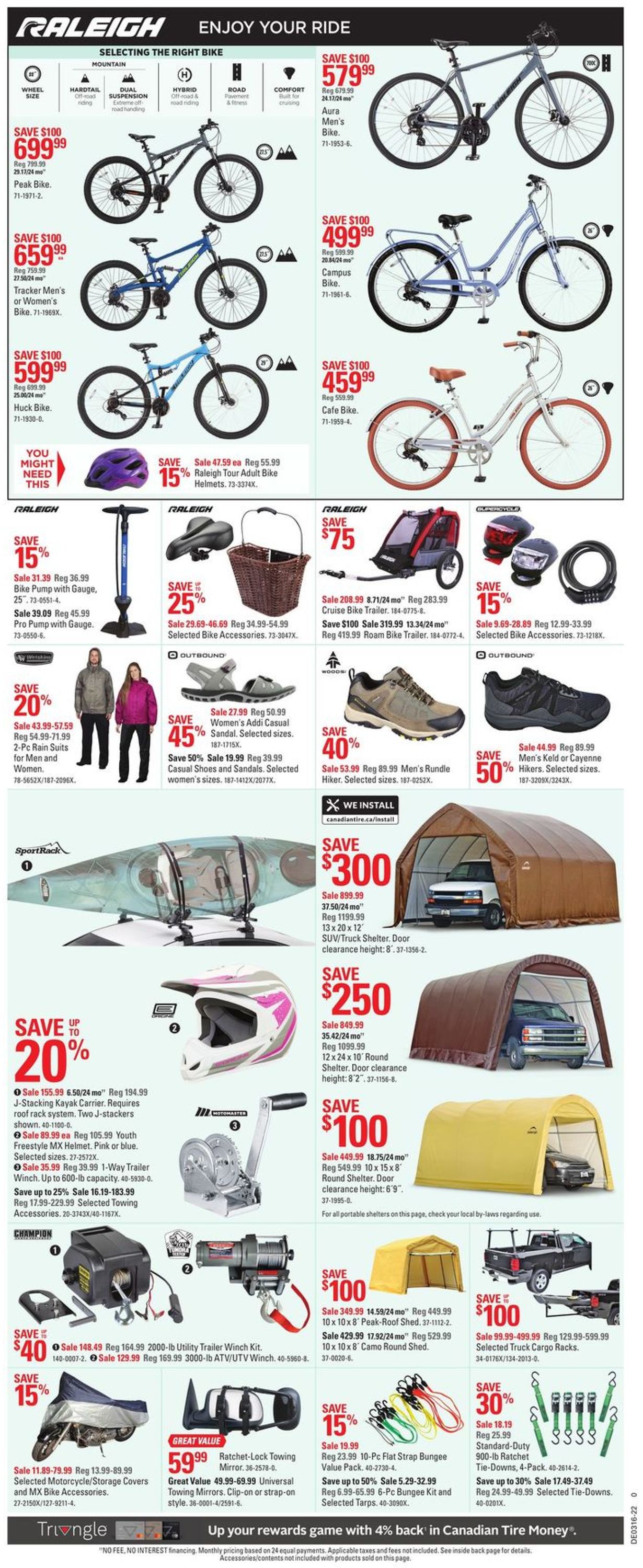 Canadian Tire EASTER 2022 Flyer - 04/14-04/20/2022 (Page 15)