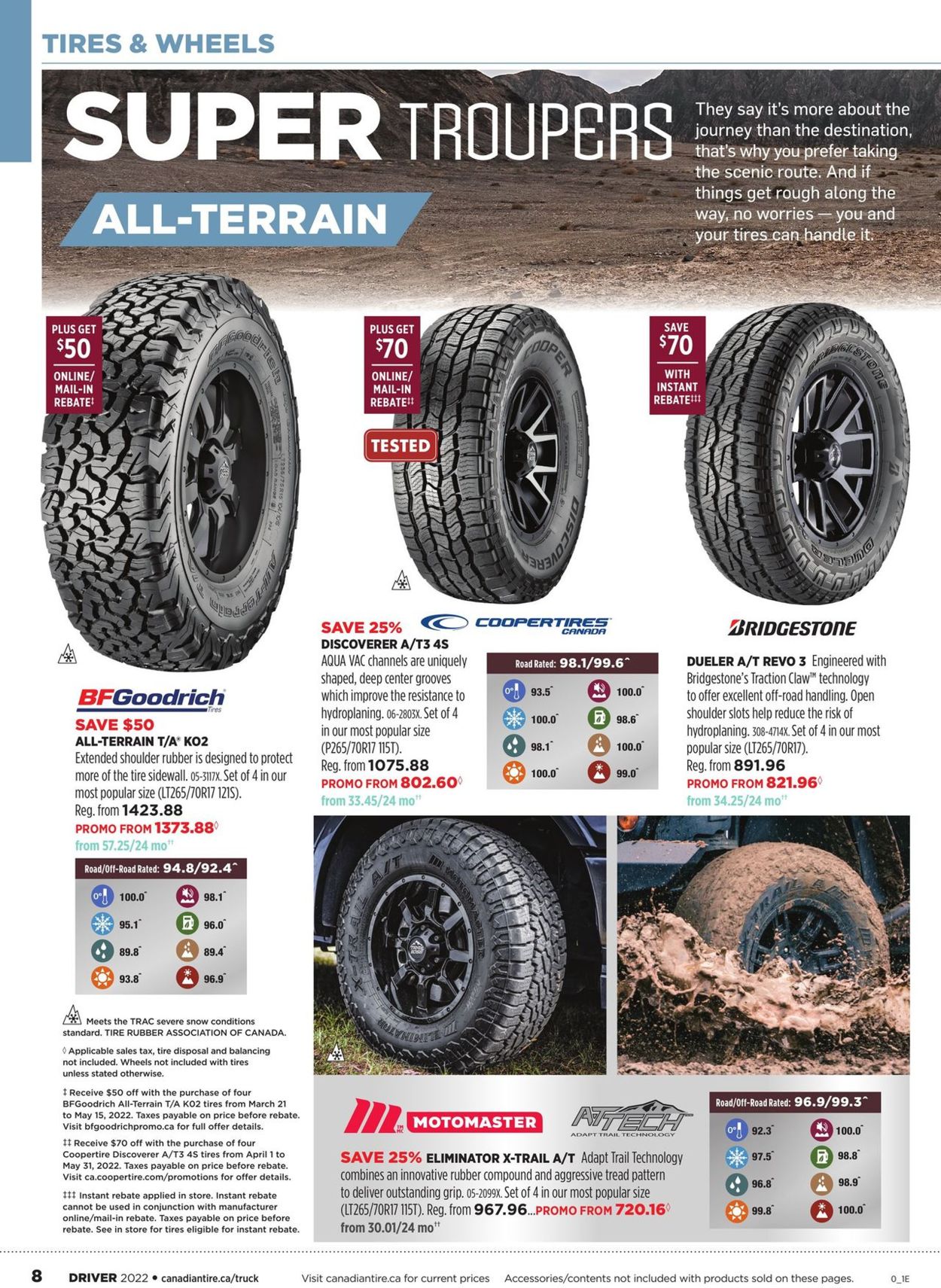 Canadian Tire Flyer - 04/15-04/28/2022 (Page 8)