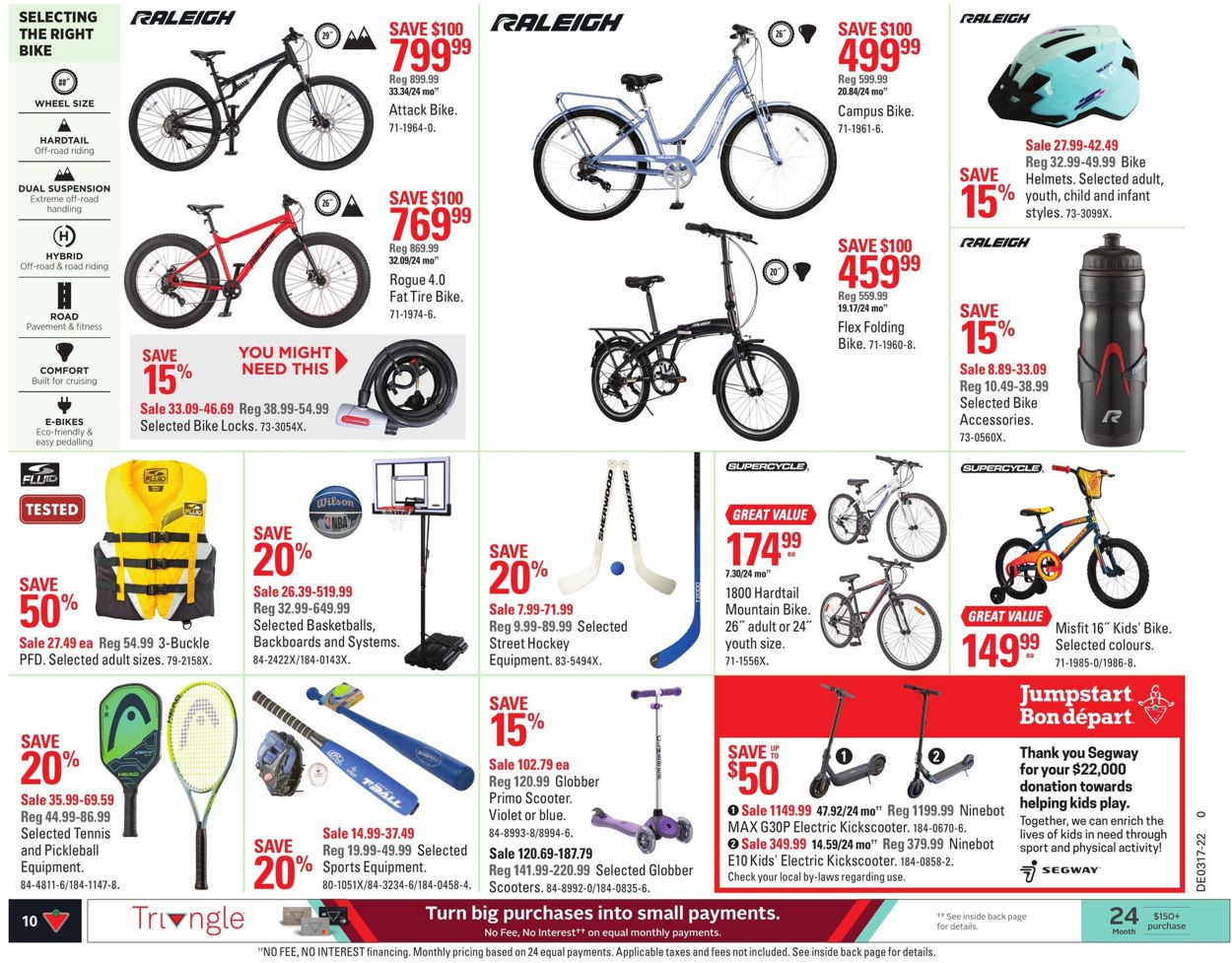 Canadian Tire Flyer - 04/21-04/28/2022 (Page 13)