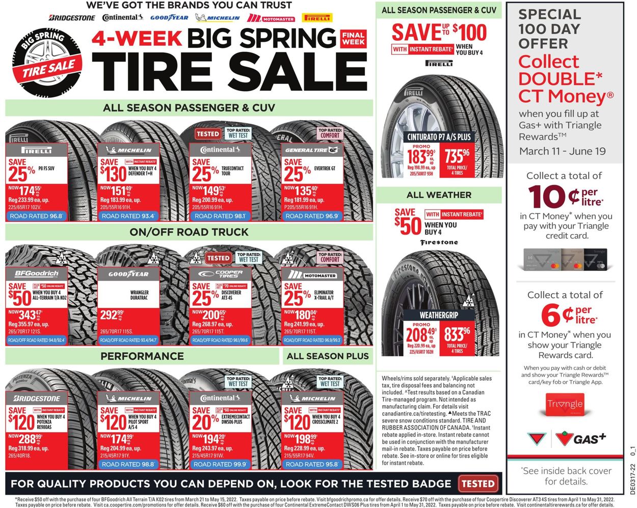 Canadian Tire Flyer - 04/21-04/28/2022 (Page 35)