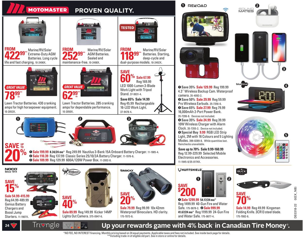 Canadian Tire Flyer - 04/29-05/05/2022 (Page 36)