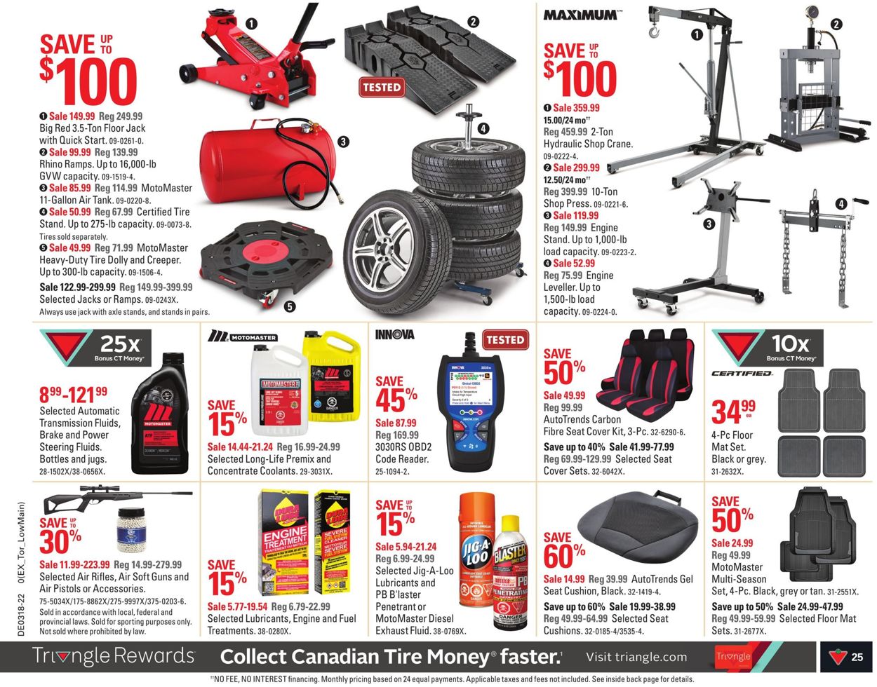 Canadian Tire Flyer - 04/29-05/05/2022 (Page 37)