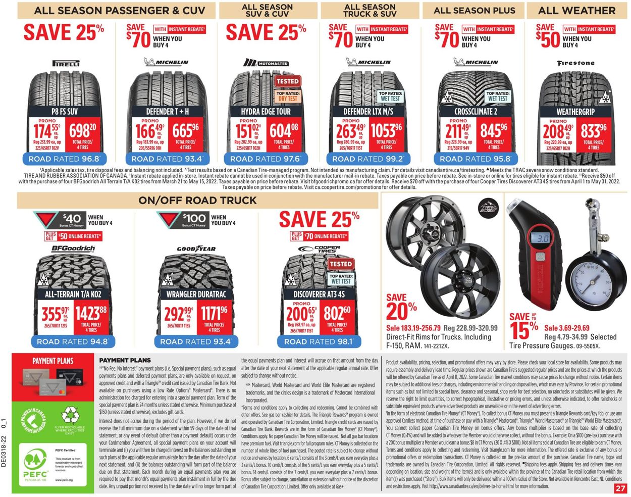 Canadian Tire Flyer - 04/29-05/05/2022 (Page 40)